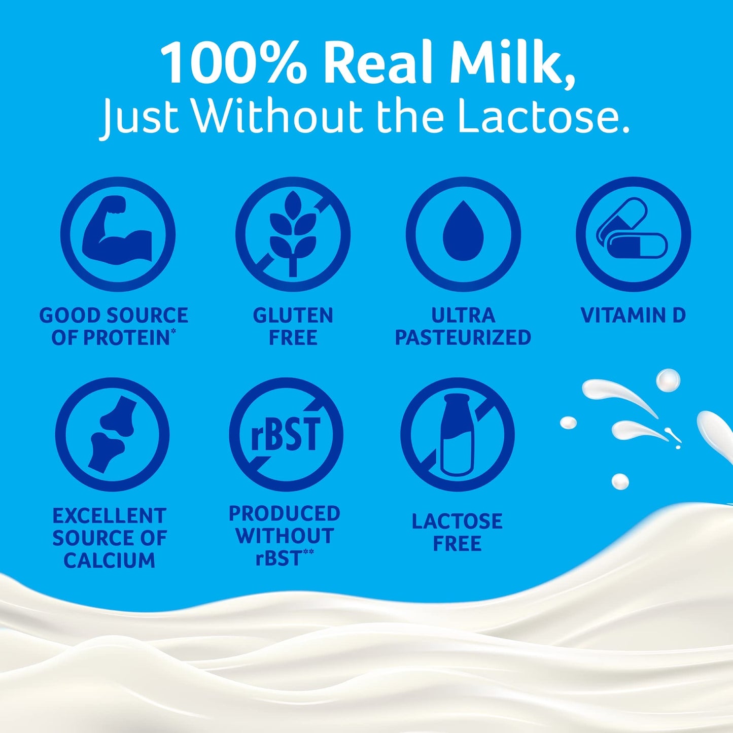 Lactaid 2% Reduced Fat Milk, 32 fl oz