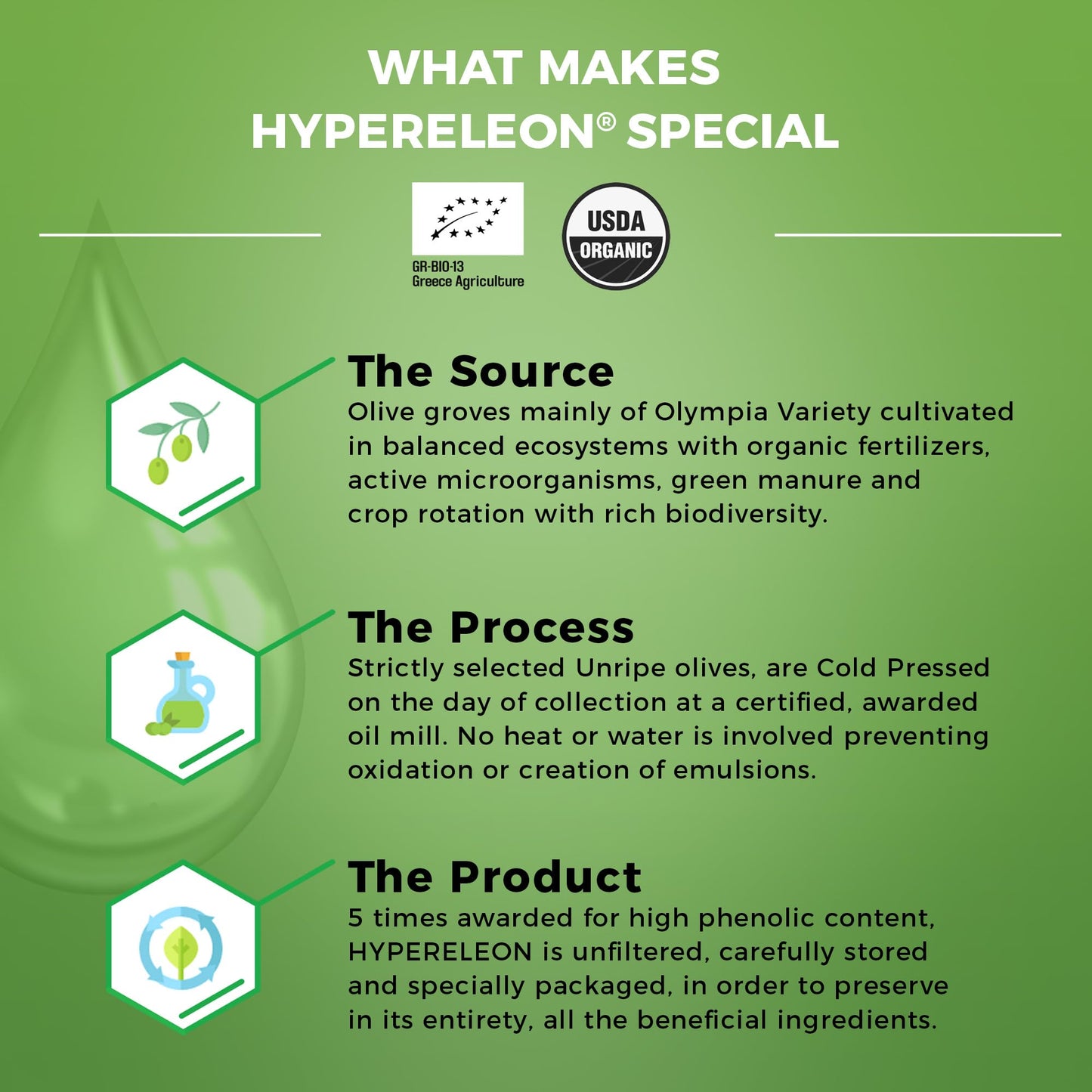 Hypereleon Ultra Gold | Premium, Organic, Supremely Rich In Polyphenols, Greek Extra Virgin Olive Oil 100% Pure & Natural | Bio