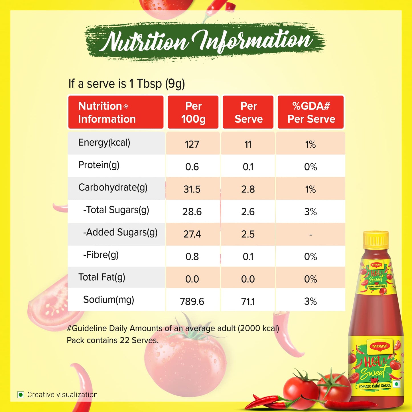 Maggi Hot & Sweet Tomato Chilli Sauce, Perfect Blend Of Tomatoes & Chillies, 200 Gram Bottle