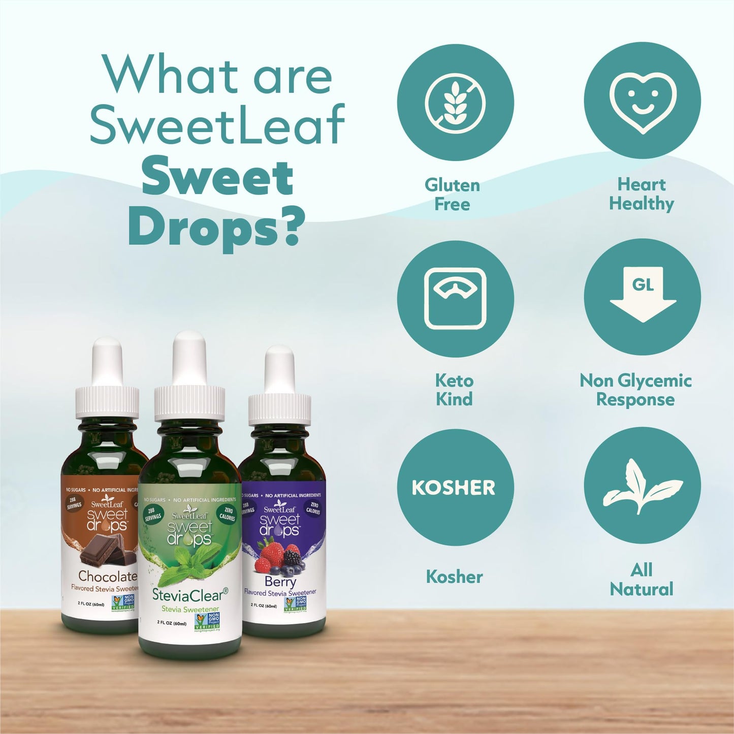 Sweetleaf Sweet Drops - Flavored Stevia Liquid Sweetener, Organic Stevia Extract, Zero Calories, Gluten Free, Keto Friendly, Non Gmo, Natural Flavor, Sugar Alternative - Root Malt-Inspired, 2 Fl Oz (Pack Of 1)