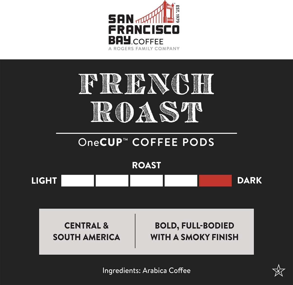 SAN FRANCISCO BAY Compostable Coffee Pods, French Roast, 36 Count, K Cup Compatible, Dark Roast