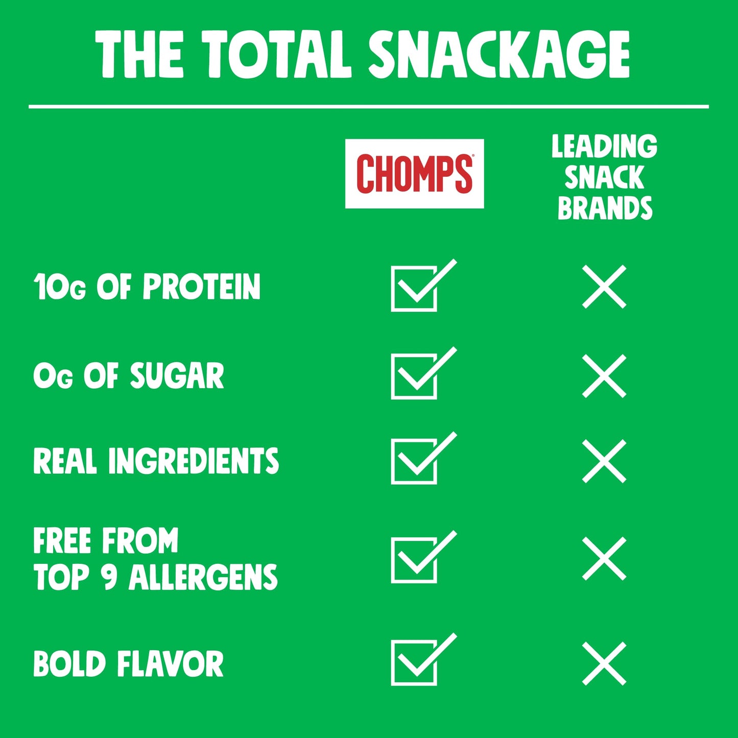 CHOMPS BEEF HOPPN JALPNO ( 24 X 1.15 OZ   )
