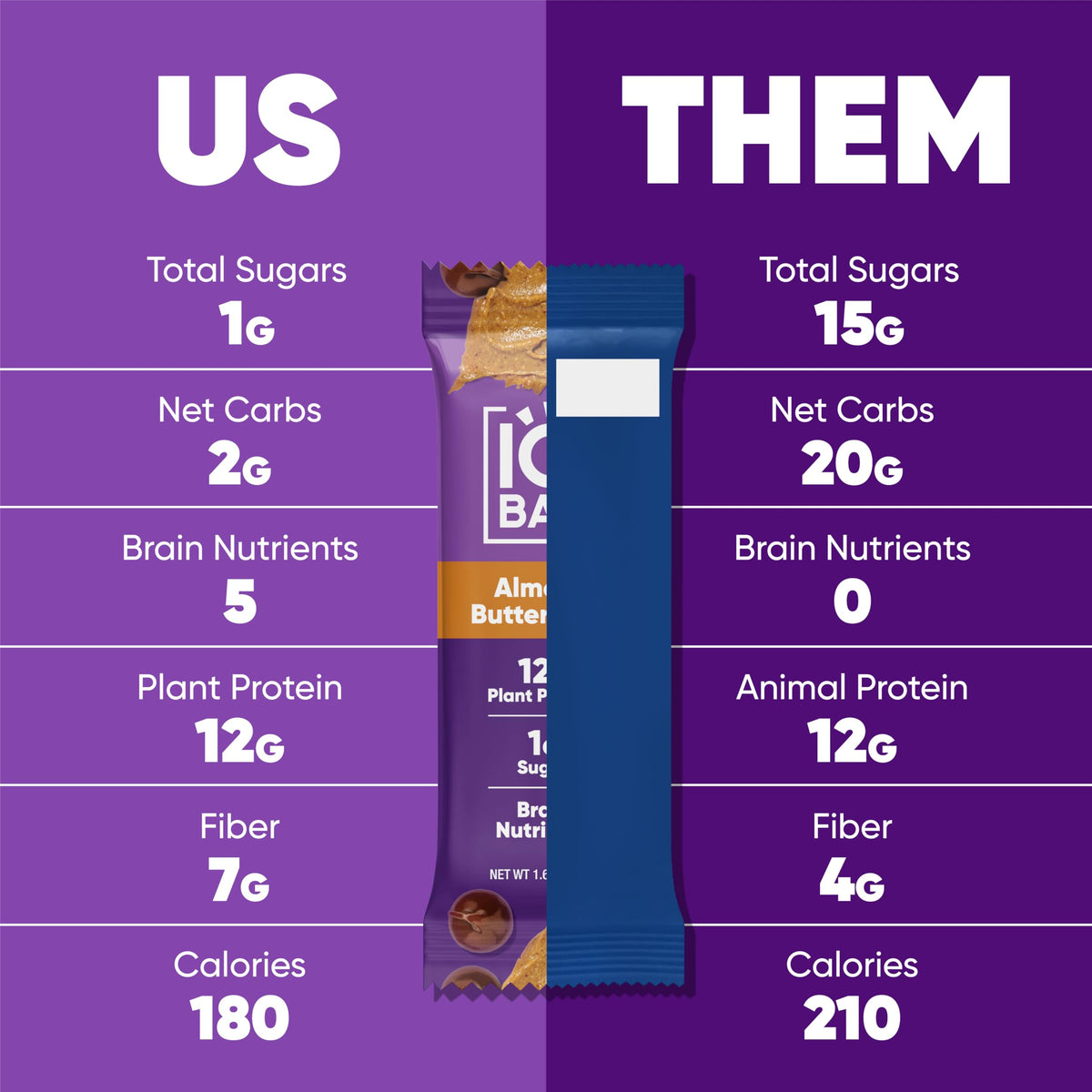 IQBAR, Almond Butter Chip, 4 count