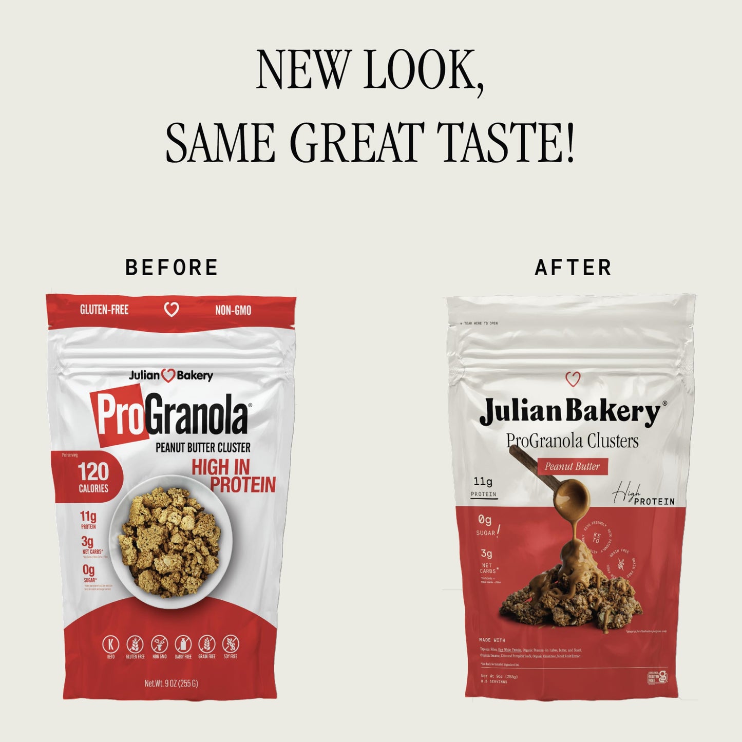 Julian Bakery ProGranola Cereal | Peanut Butter Cluster | 11g Protein | 3 Net Carbs | Gluten-Free | Grain-Free | 9oz (3 PACK)