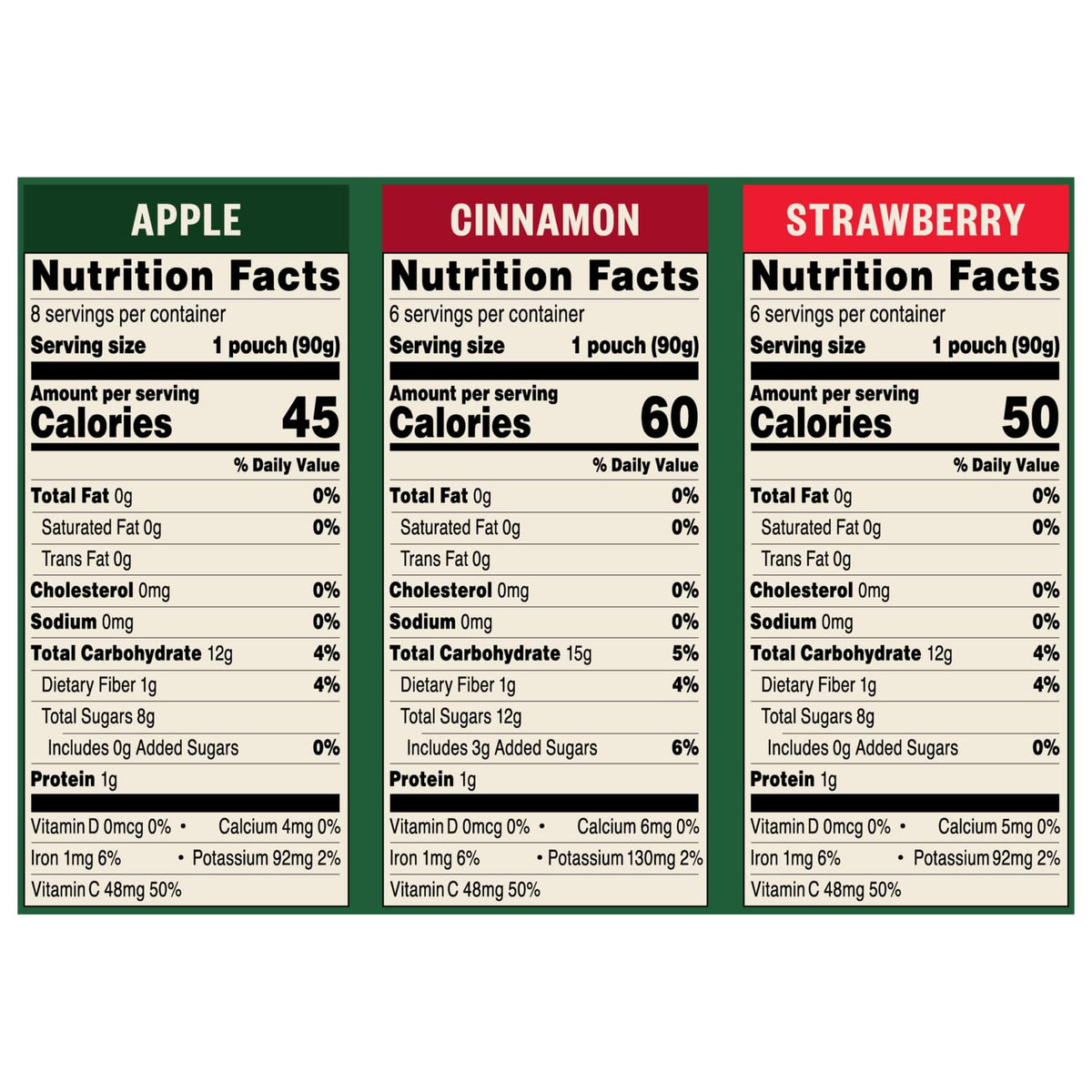 Tree Top Variety Pack Apple/Straw/Cinn Apple Sauce Pouches, 3.2 Oz, 20 Pouches