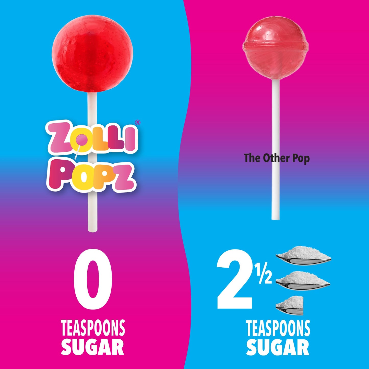 Zollipops Clean Teeth Lollipops, 5.2 Ounce, 3 Count - Anti-Cavity, Sugar-Free Candy For A Healthy Smile - Ideal For Kids And Adu