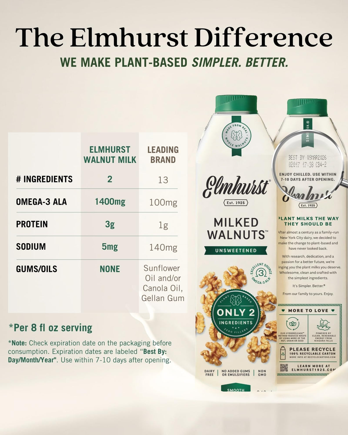 Elmhurst Unsweetened Walnut Milk, Dairy Free, Vegan, 32 Ounce (Pack of 6)