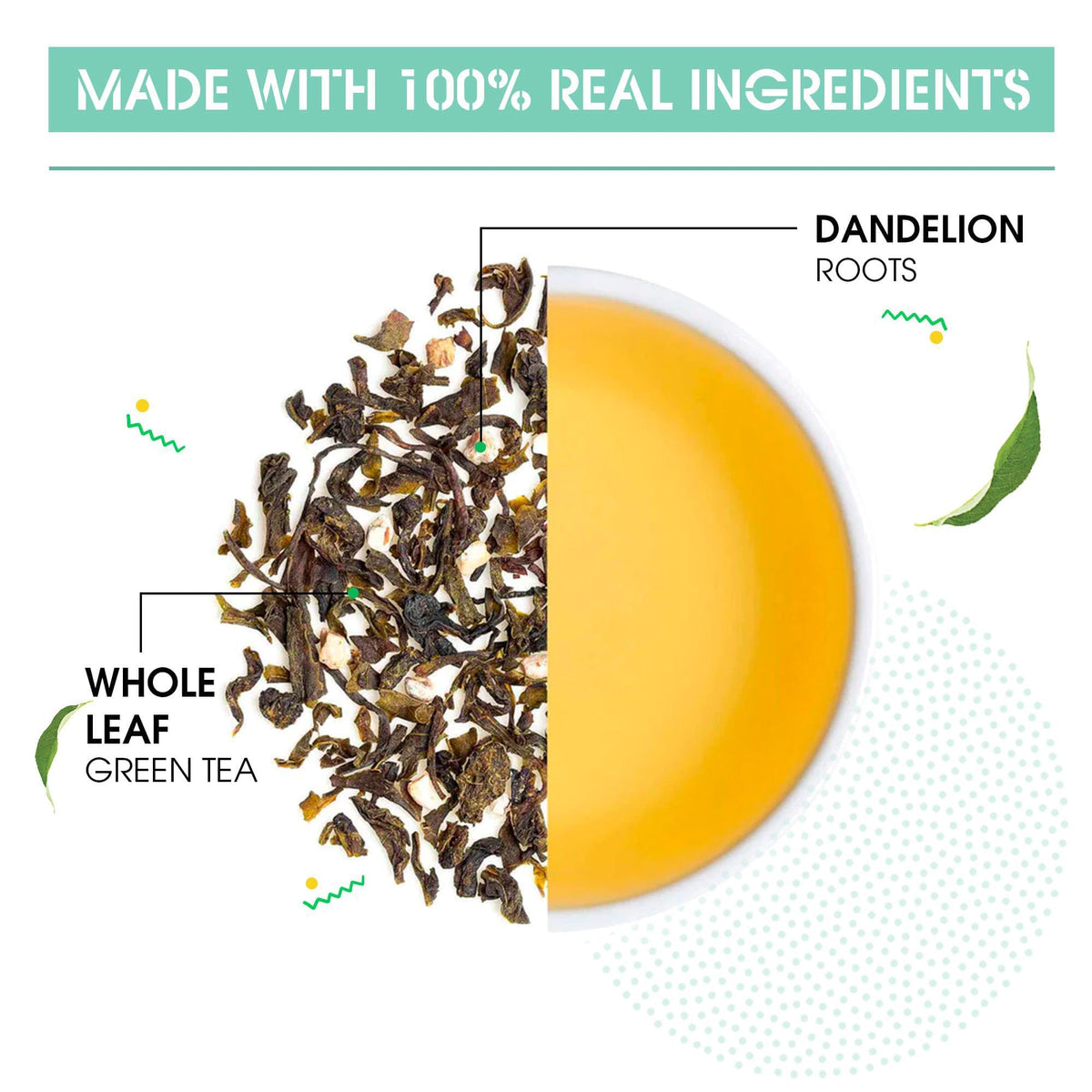 Teabox Enhanced Organic Green Tea With Dandelion Roots | 100% Whole Leaf Green Tea Leaves | 0% Bitterness | Usda Organic | 100 Tea Bags