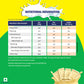 Milkybar Creamy White Chocolate Tablet Bar, 60 Units X 12.5Gm Each - 750Gm, Box (Product Weight May Vary Upwards)