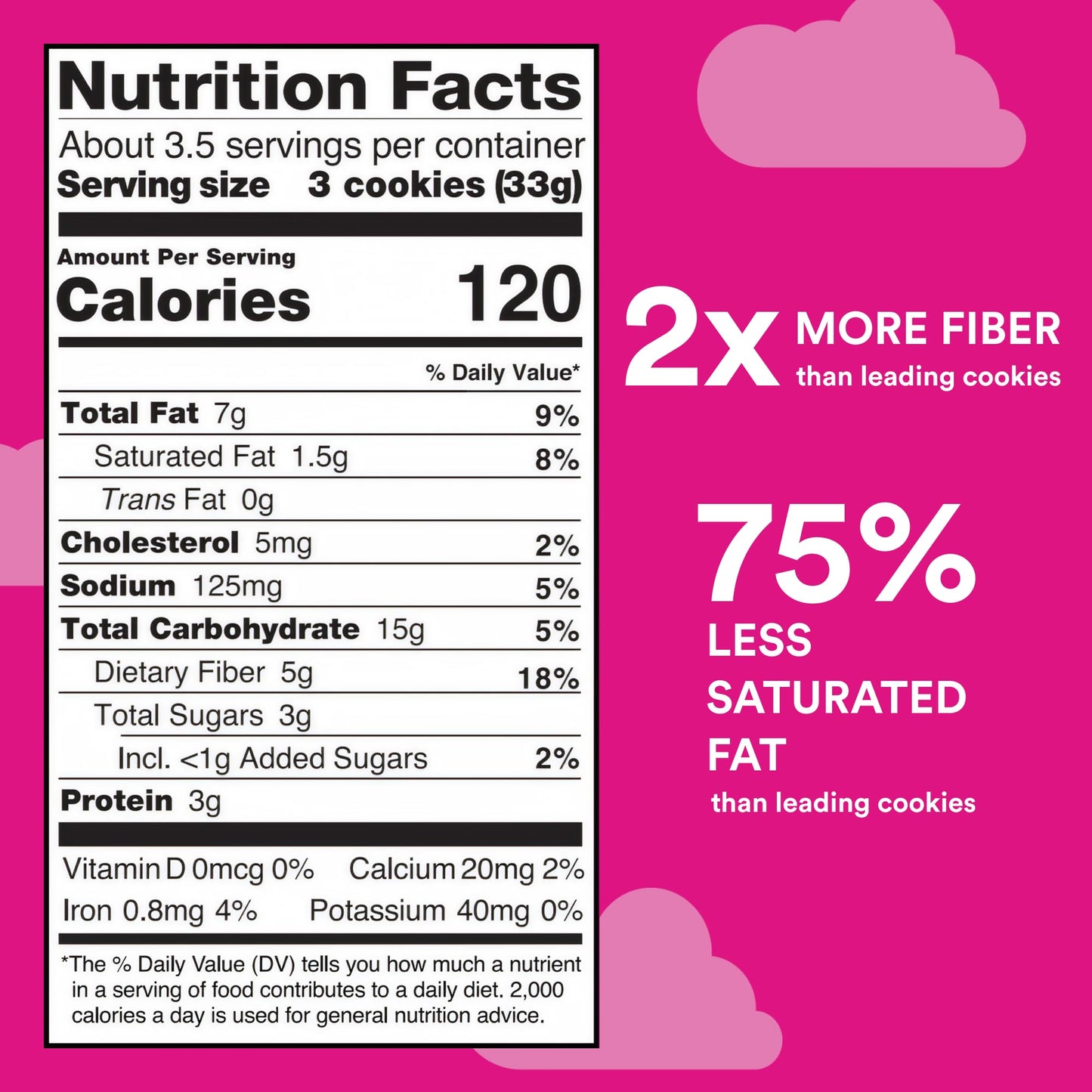 Joydays Chocolate Chip Cookies, 63% Less Sugar and High Fiber Snack, Plus Protein - Made for Balanced Nutrition, Healthy Snacks