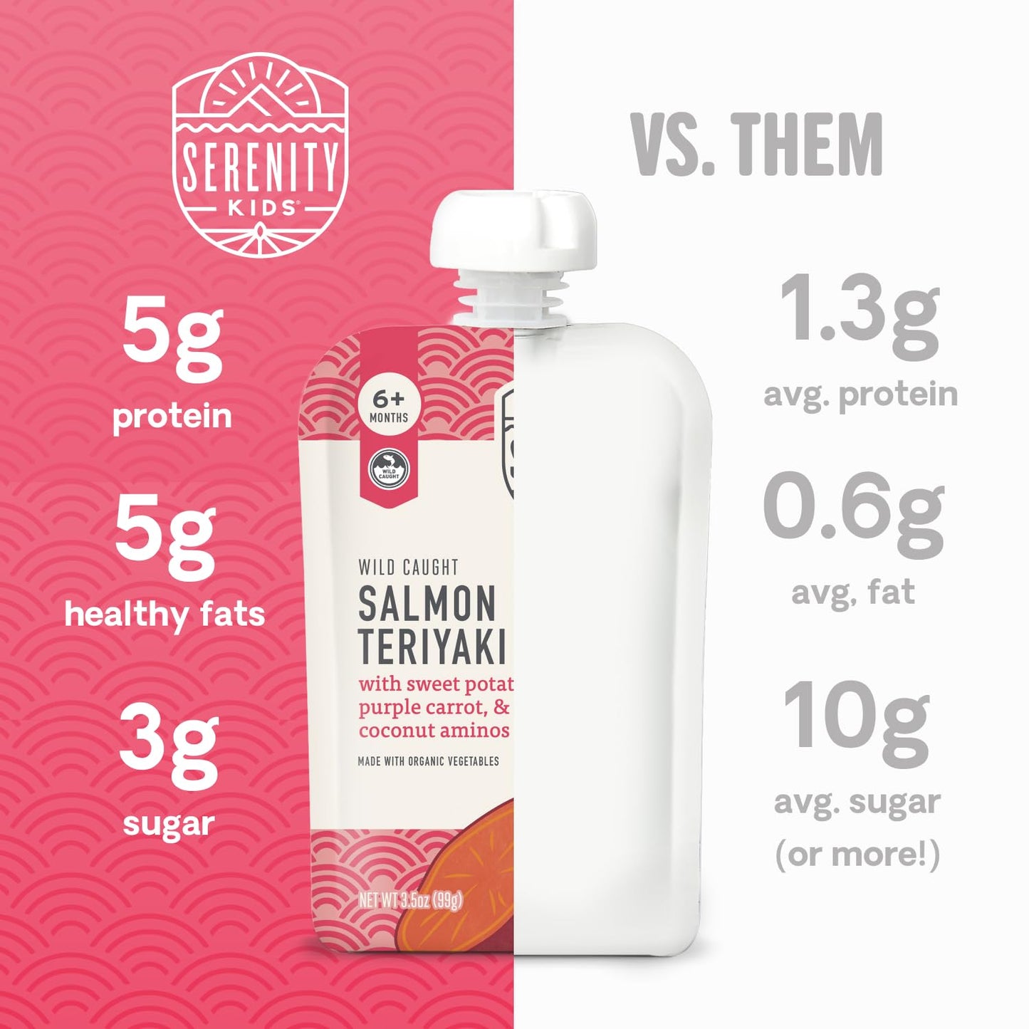 Serenity Kids 6+ Months Organic Baby Food Pouch - 3.5 Oz, Pack Of 12, Salmon Teriyaki - 5G Protein Nutrient-Packed Puree - Savory Salmon Teriyaki - No Added Sugar - On-The-Go Pouch For Baby Snacks