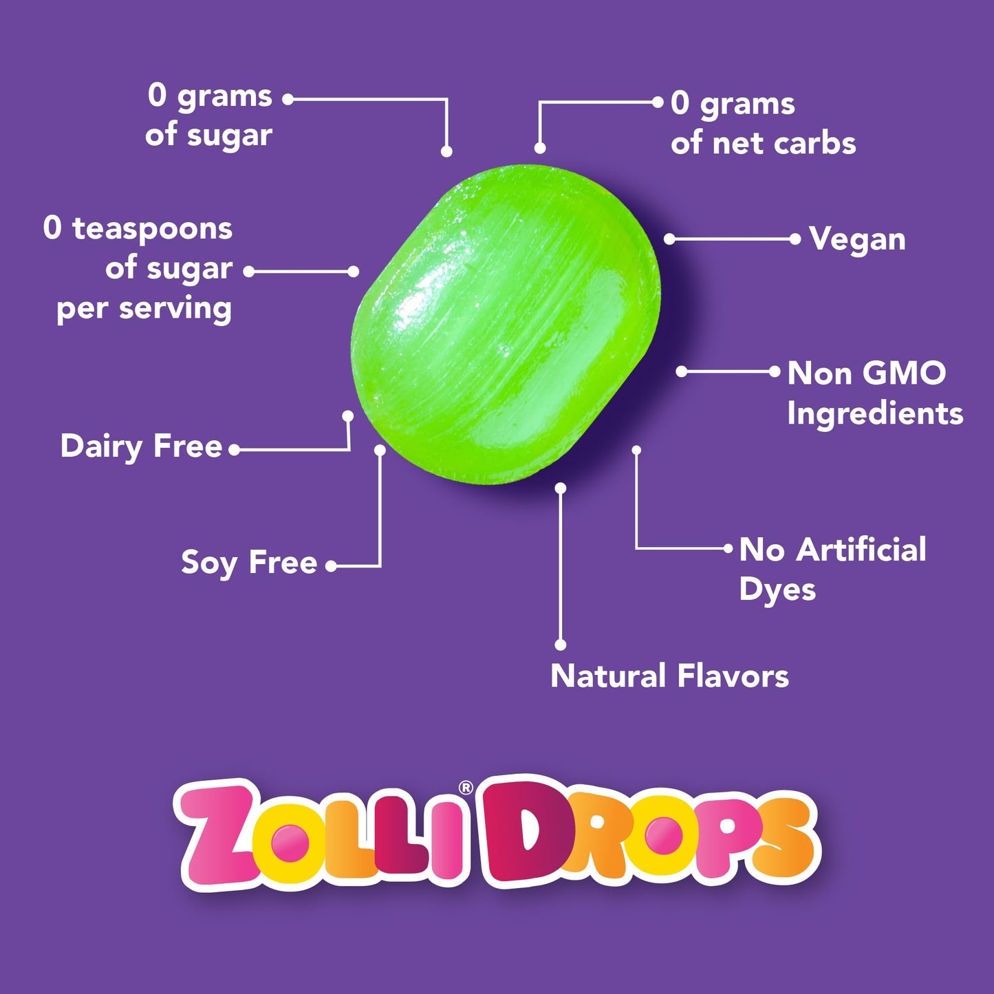 Zollipops Drops Peppermint Vegan 3oz - Dental-Friendly Treats with Xylitol for Guilt-Free Indulgence and Fresh Breath (Pack of 2