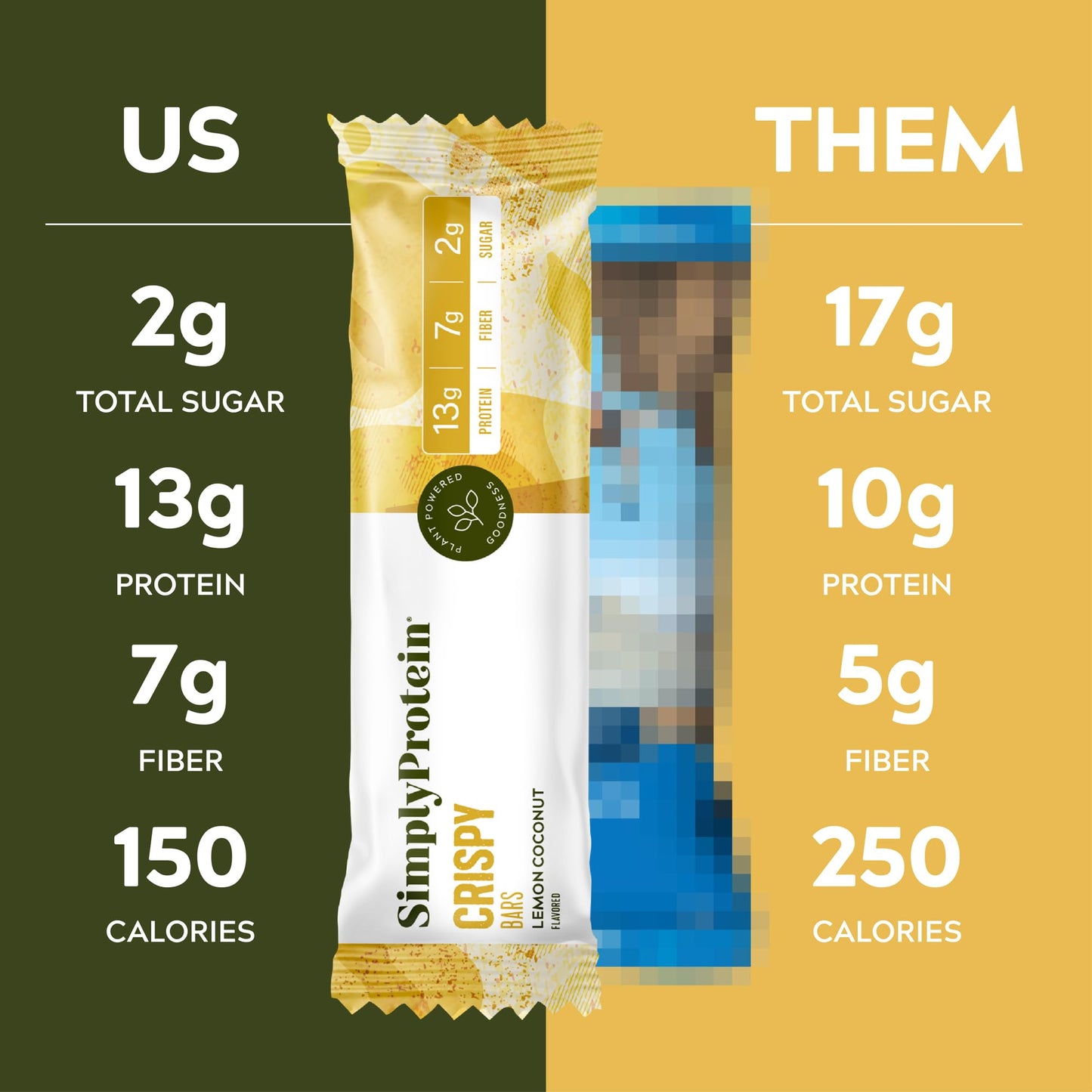 SimplyProtein Vegan Protein Bars - Lemon Coconut, 12g Protein, 2g Sugar, Gluten Free, Dairy Free, 24 Count