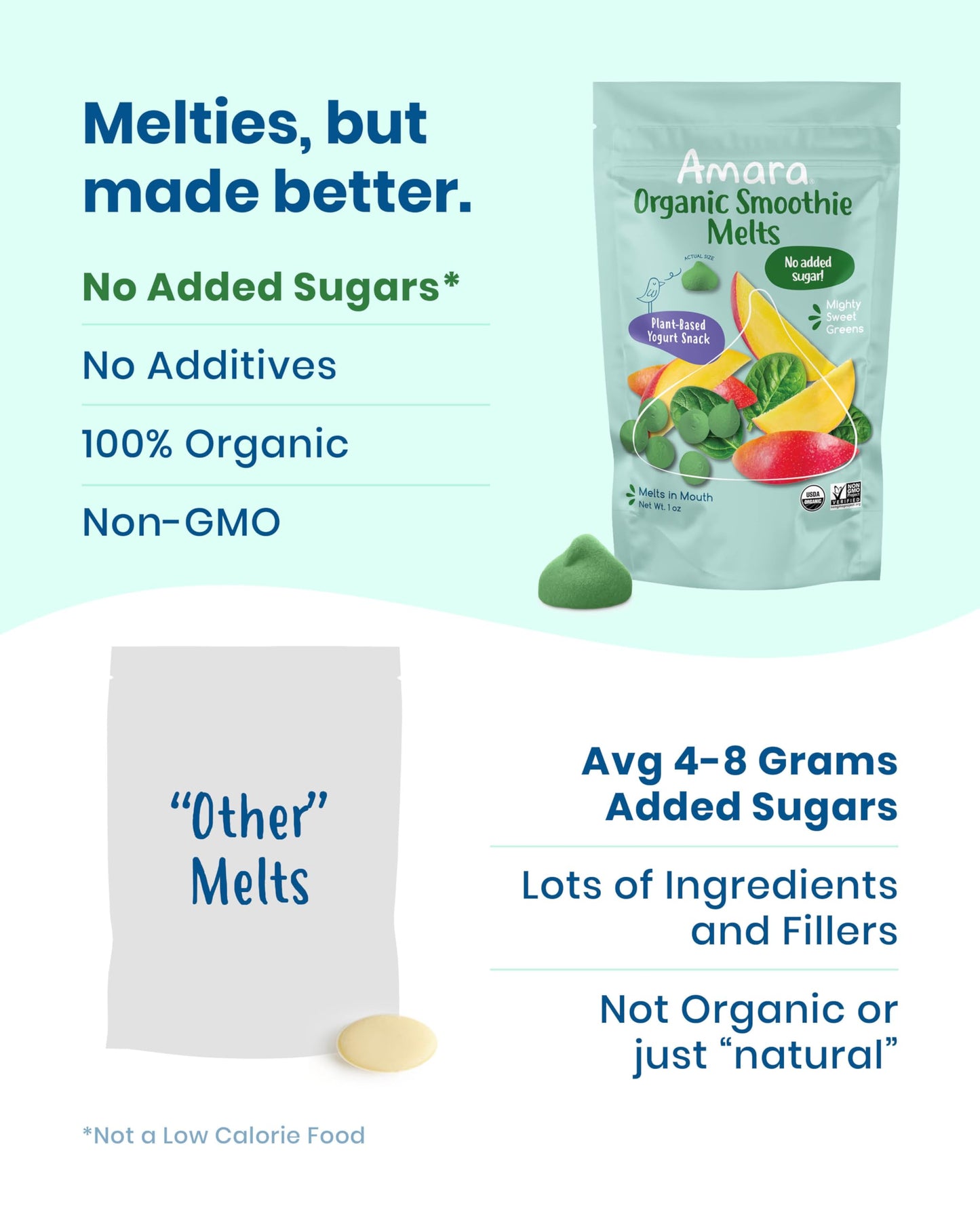 Amara Smoothie Melts - Mighty Sweet Greens - Baby Snacks Made With Fruits And Vegetables - Healthy Toddler Snacks For Your Kids