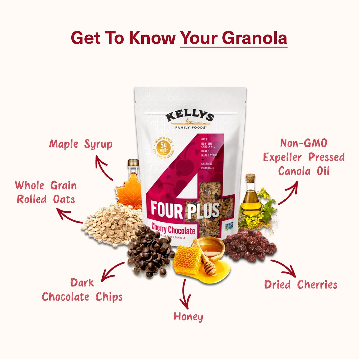 Kellys Four Plus Granola Cereal, Cherry Chocolate, Non-GMO, Low Sugar, Gluten Free, 12oz