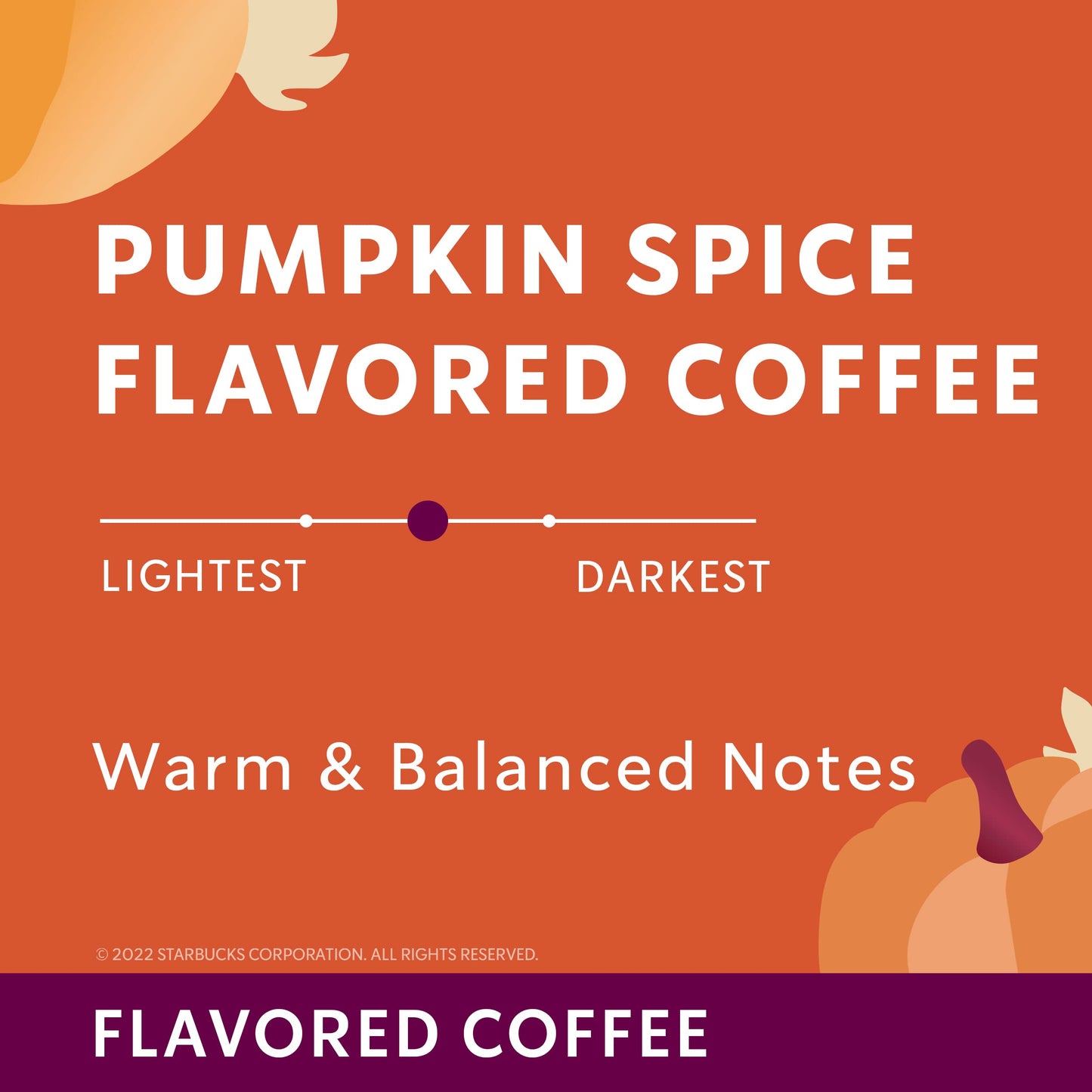 Starbucks Limited Edition Flavored Coffee K-Cups, Pumpkin Spice, 10 Count (Pack of 2)