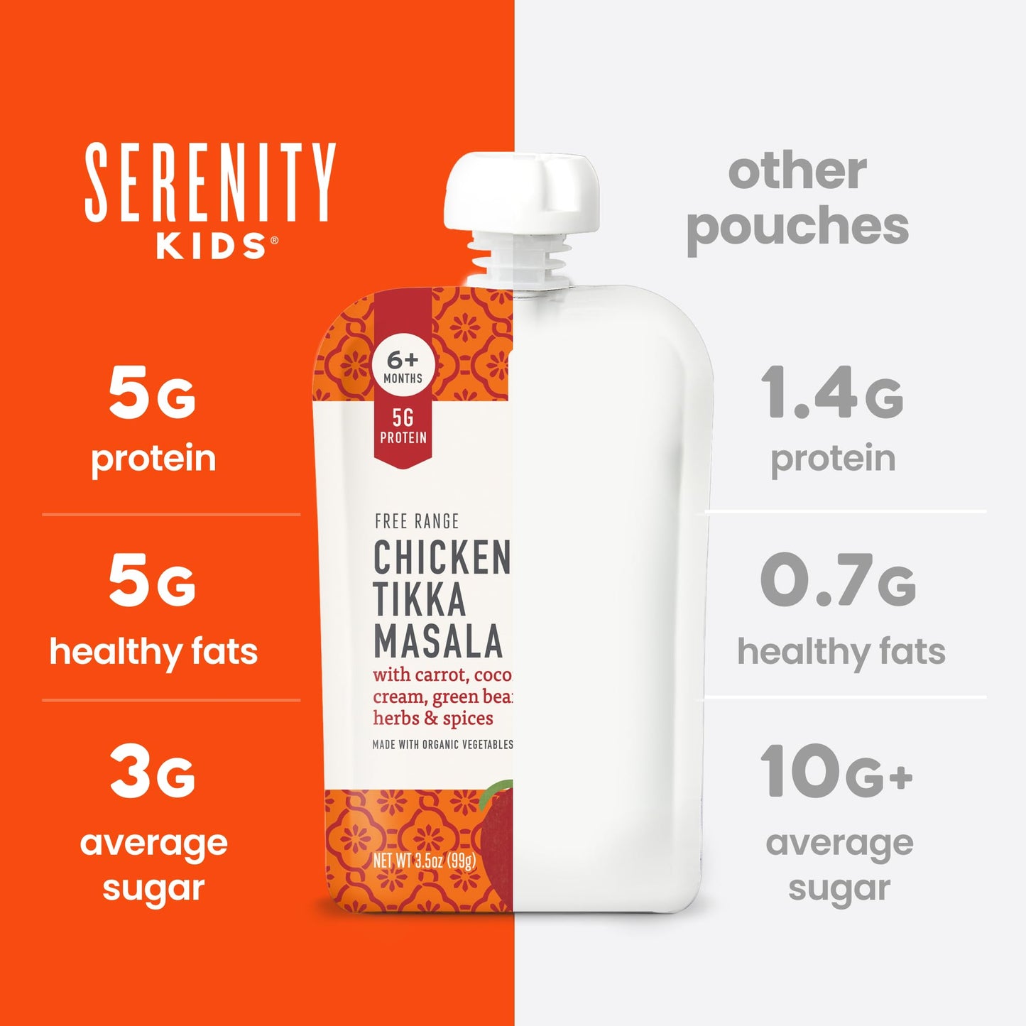 Serenity Kids 6+ Months Toddler Food Pouches - 3.5 Oz, Pack Of 6-5G Protein & Baby Food Protein Pouches - Chicken Tikka Masala & Chicken Puree - Quick Toddler Meals & Baby Snacks