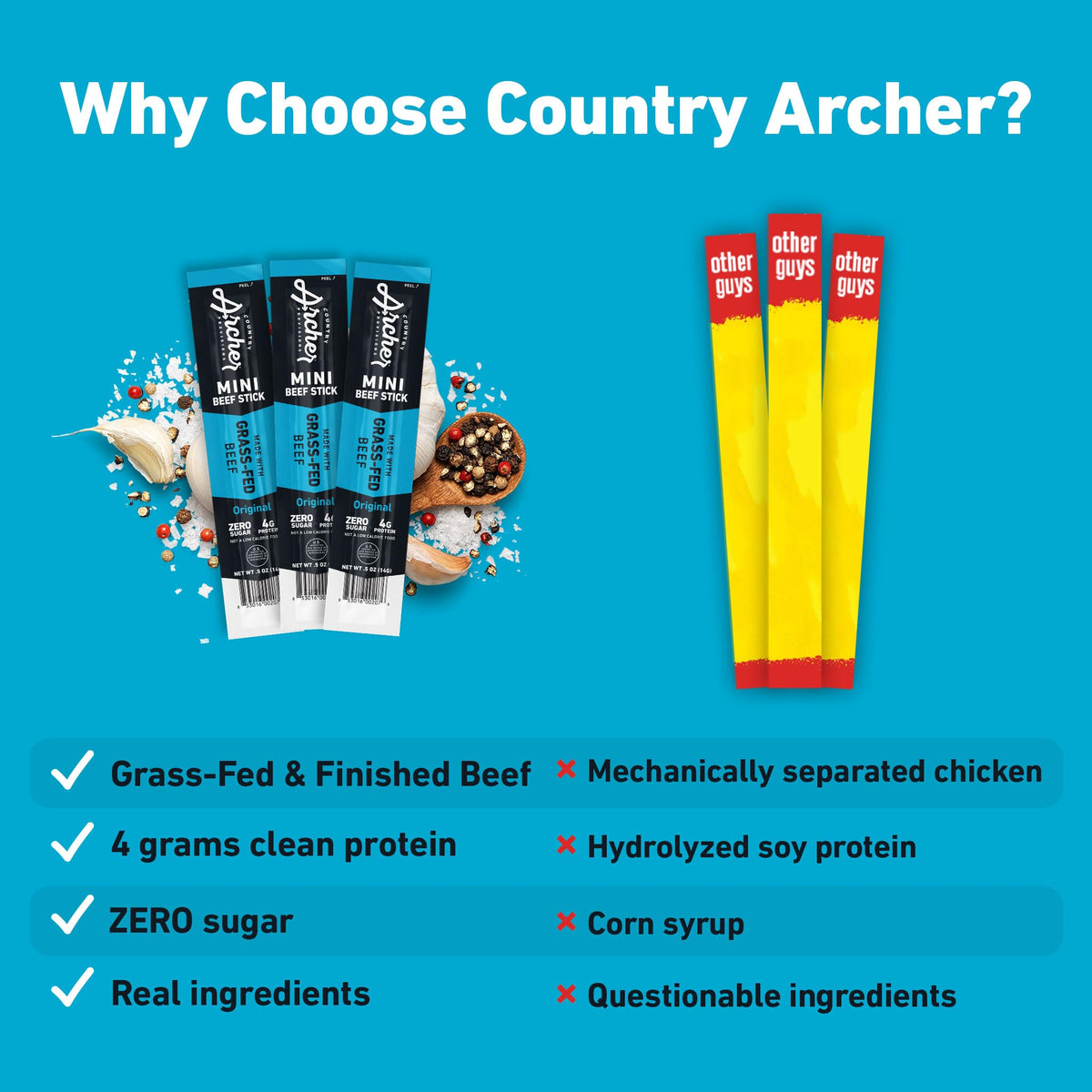 Country Archer Mini Beef Jerky Sticks - Grass Fed Beef Sticks Individually Wrapped, Mini Beef Sticks Bulk, Beef Jerky Snack Pack