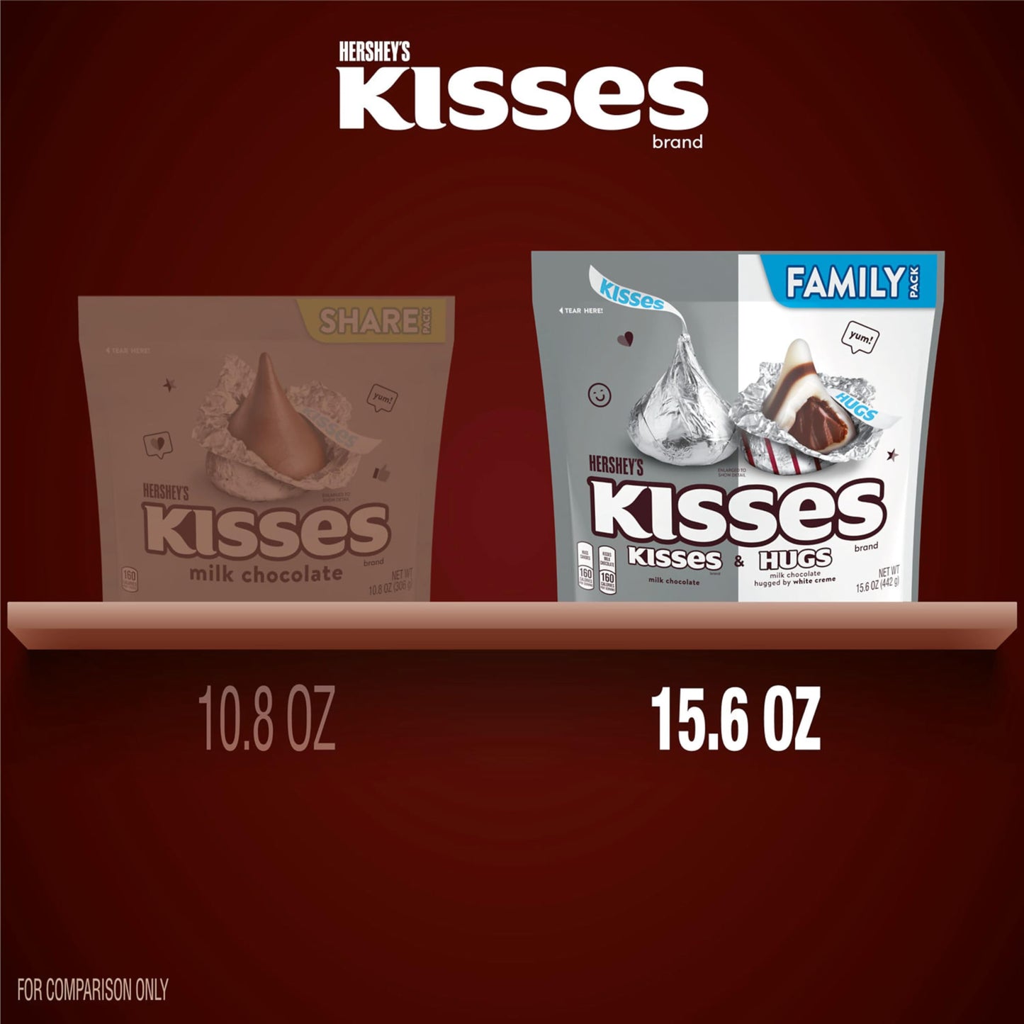 HERSHEYS HUGS & KISSES Milk Chocolate and White Creme Candy Family Pack, 15.6 oz