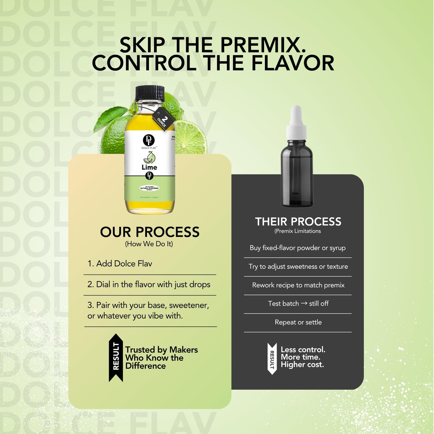 Dolce Flav Natural Lime Extract, 2 Ounce, Oil-Soluble, Kosher, Sugar-Free Flavor for Candy, Chocolates & Desserts