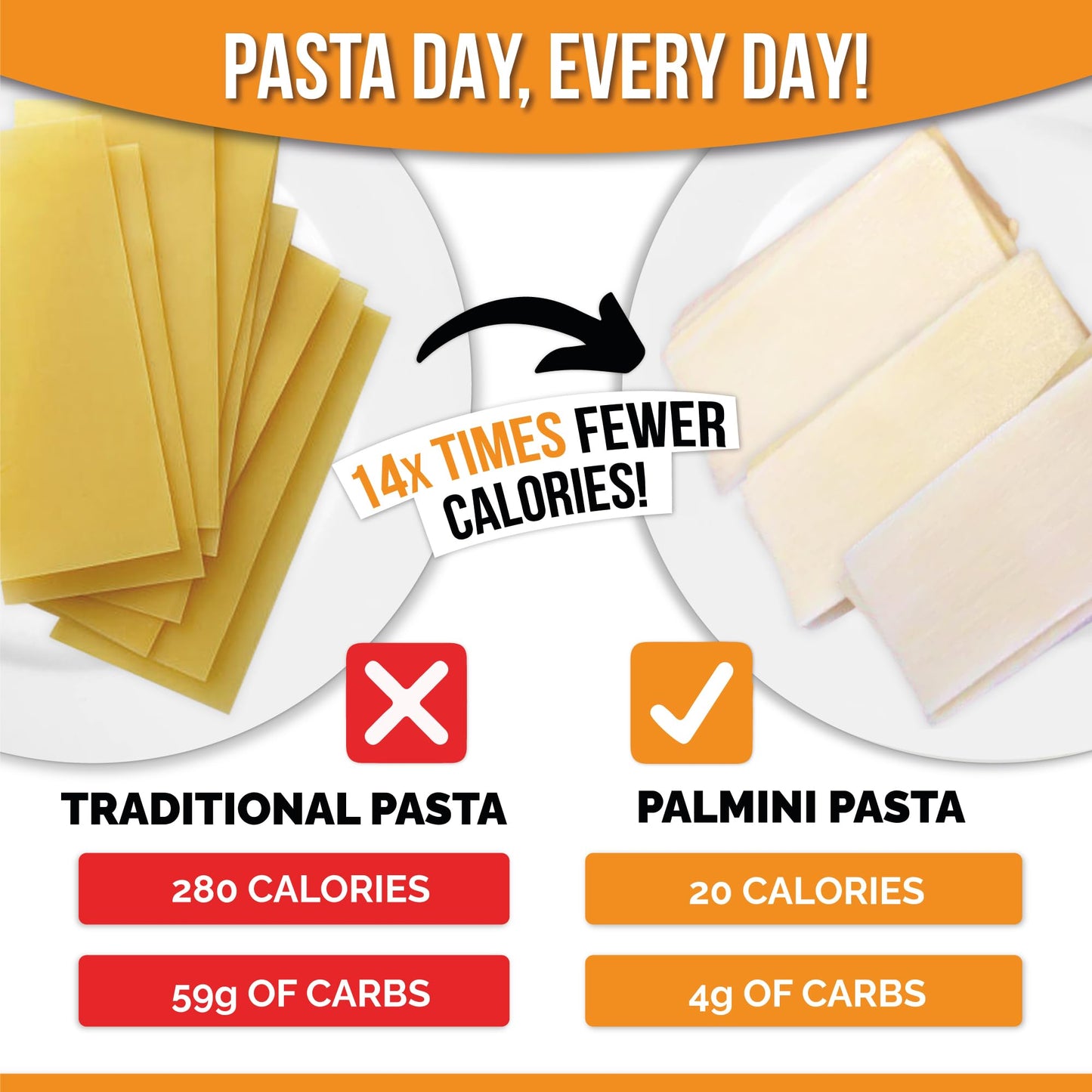 Palmini Lasagna Sheets - Low-Carb, Gluten-Free, Vegan, Non-GMO, 12 Ounce (Pack of 6)