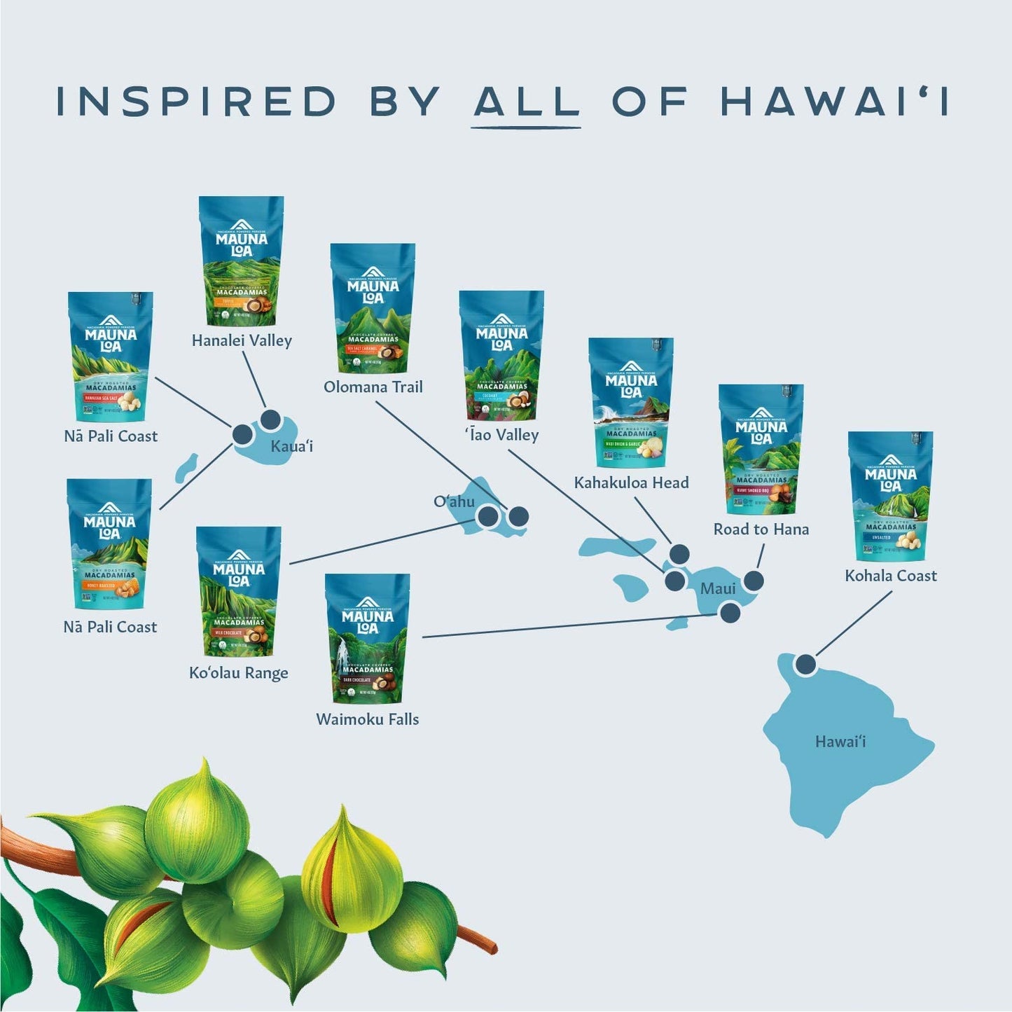 Mauna Loa Roasted Macadamia Nuts, Hawaiian Sea Salt, 0.5 Oz Pouches, Pack of 24 - Delicious Snack for Nut Lovers