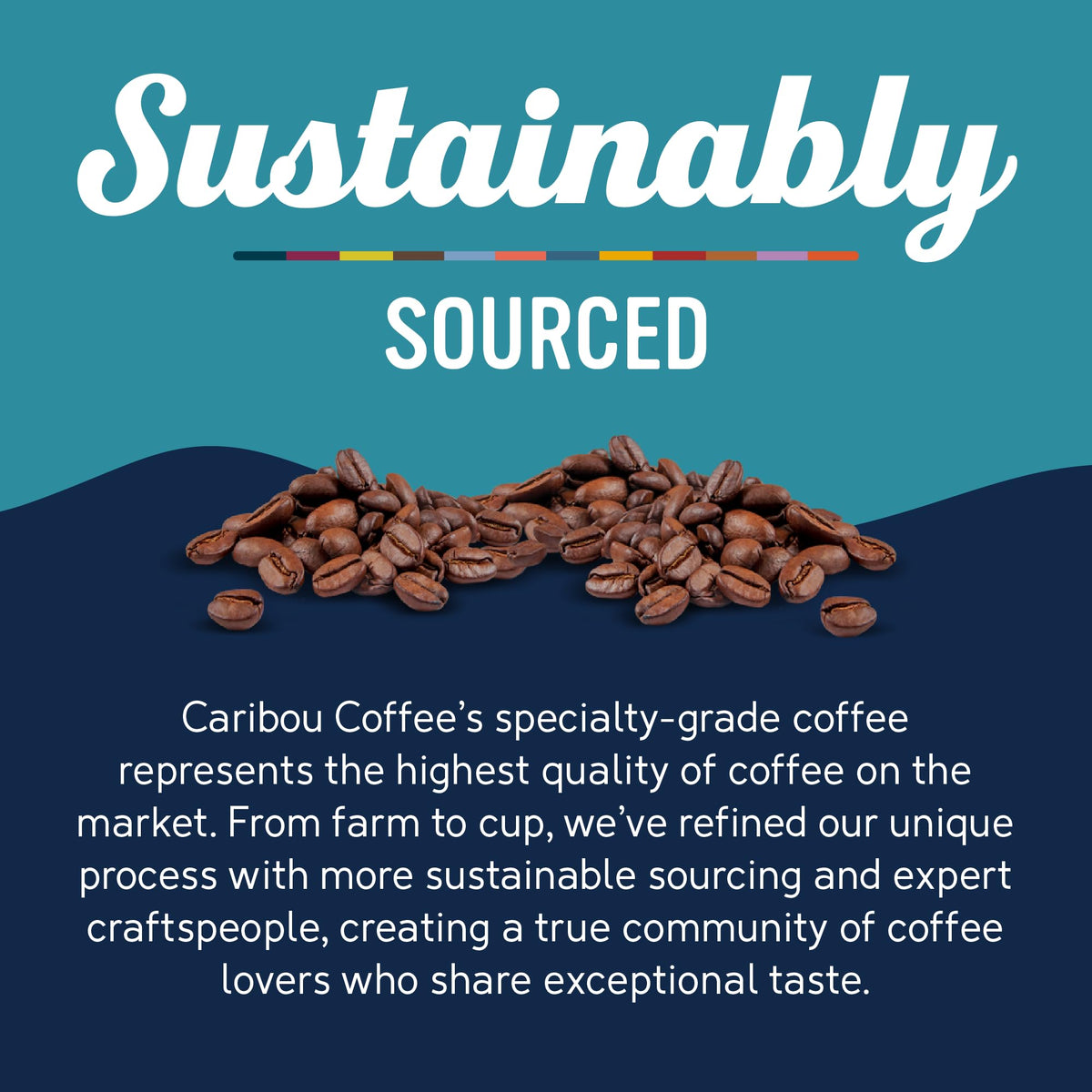 Peet'S Coffee Caribou Coffee Mahogany Ground, 12 Oz
