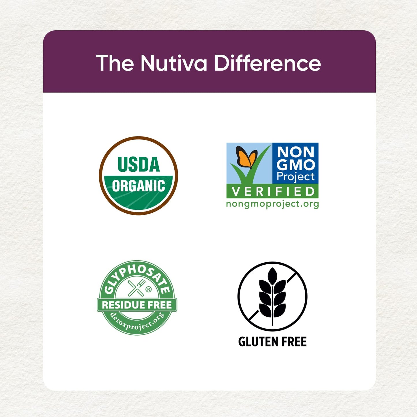 Nutiva USDA Organic enhanced Nutrient-Dense Raw Black Chia Seeds with 3g Protein & 5g Fiber for Salads  Yogurt & Smoothies  Non-GMO  Vegan  Gluten-Free  Keto & Paleo  32 Ounce (Pack of 1)