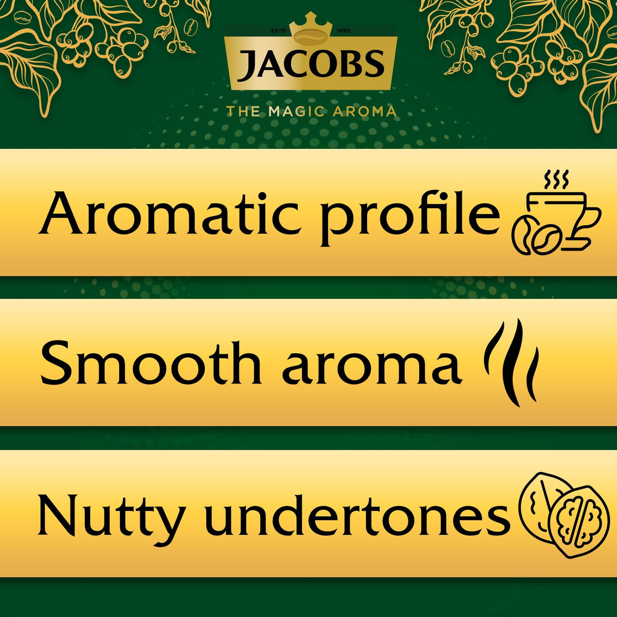 Jacobs Kronung Ground Coffee 500 Gram, 1.76 Ounce (Pack Of 6)