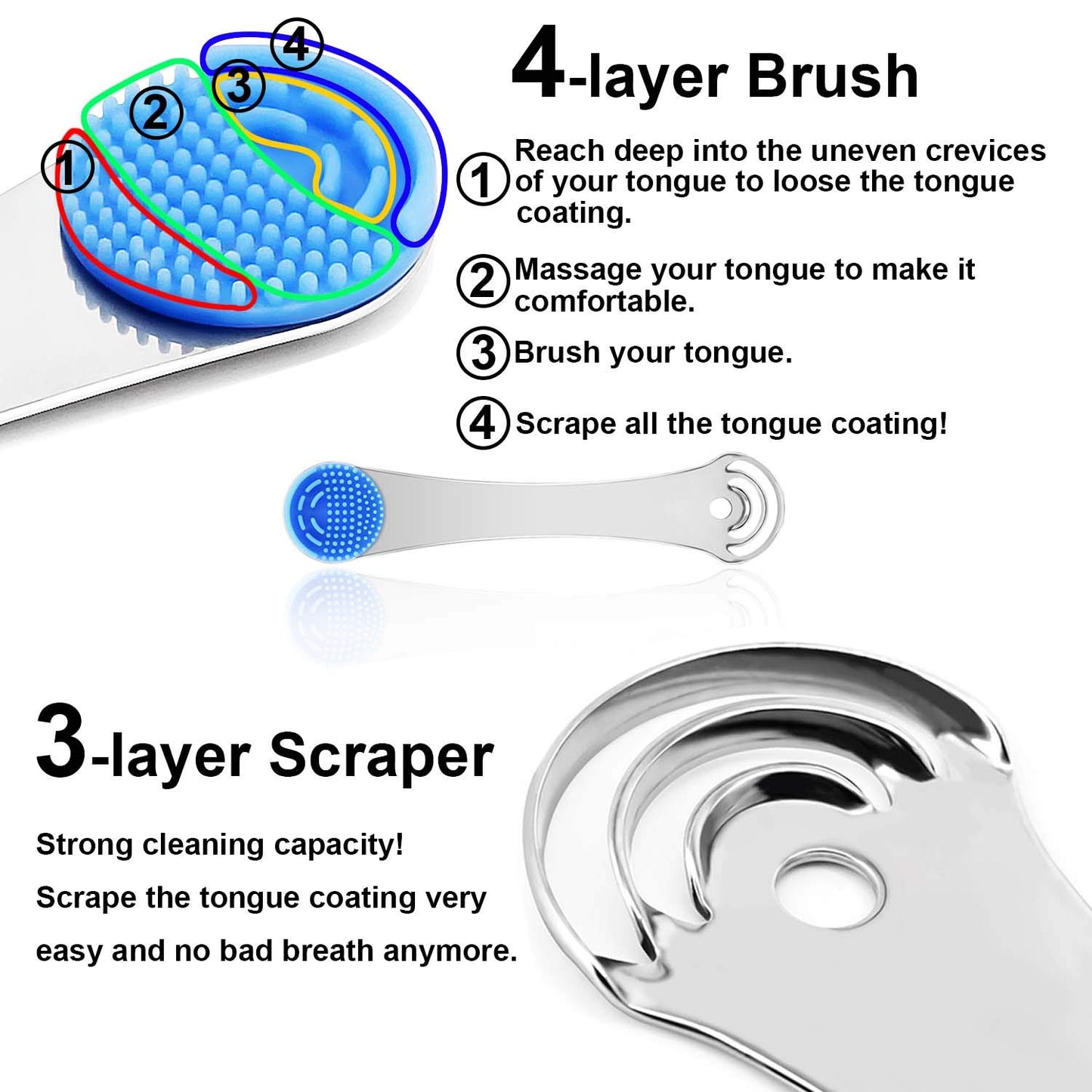 Tongue Scraper For Adults, Moosec 2 In 1 Silicone Tongue Brush And 100% Stainless Steel Tongue Scrubber Limpiador De Lengua