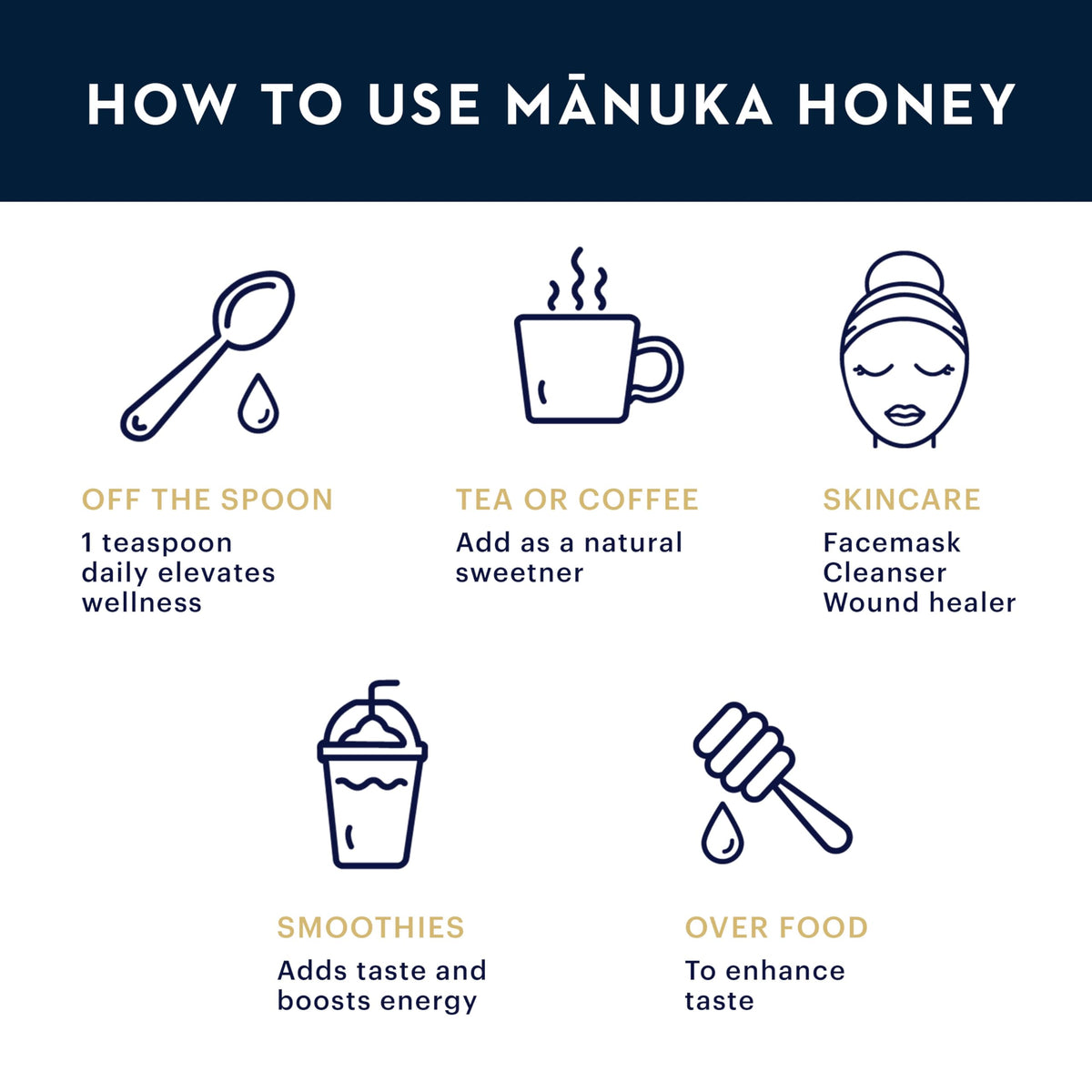 Manuka Health UMF 13+/MGO 400+ Manuka Honey (500g/17.6oz), Superfood, Authentic Raw Honey from New Zealand
