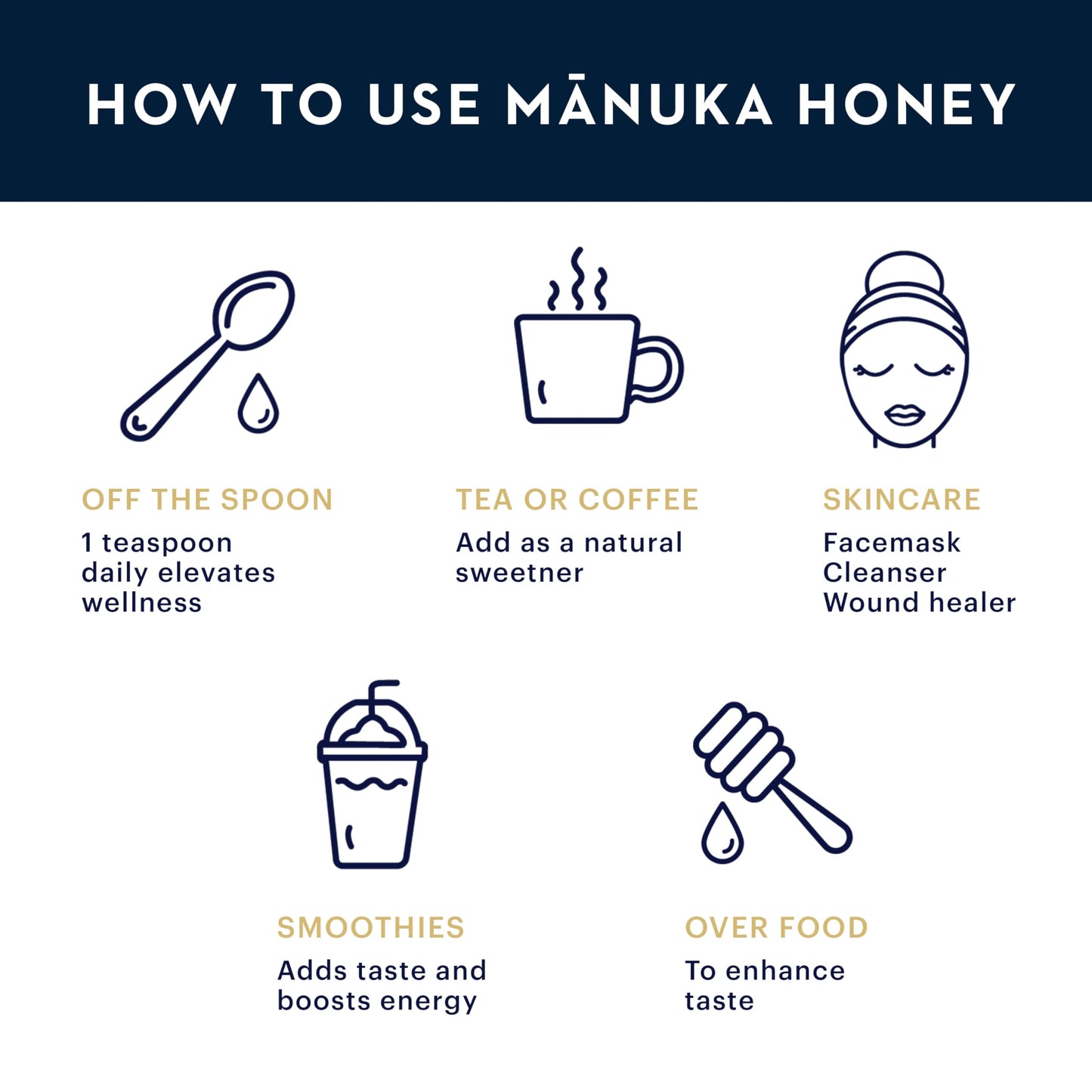 Manuka Health Umf 16+/Mgo 573+ Manuka Honey (250G/8.8Oz), Superfood, Authentic Raw Honey From New Zealand