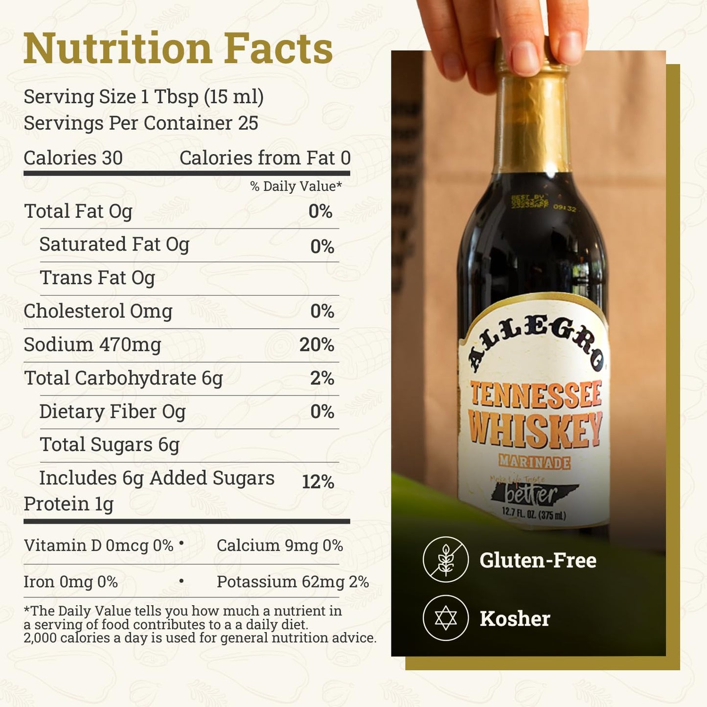 ALLEGRO - The Marinate Everything Marinades | Perfect Marinades for Meat & Veggies | Marinade for Grilling  Roasting & Cooking | Kosher & Gluten Free | 12.7 Oz (Pack of 4) - Tennessee spirit-inspired flavor