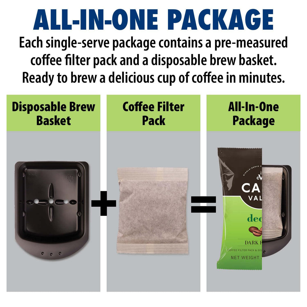 Caf   Valet DECAF Dark Roast Single Serve Coffee Packets - 84 Count - For Use with Caf   Valet Single Serve Cofee Makers - Dispo