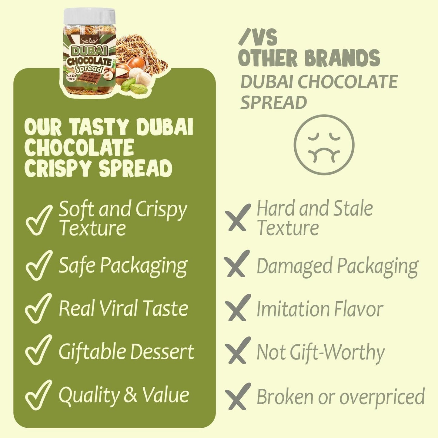 Dubai Chocolate Spread - 6.35 oz Jar with Pistachio  Kataifi & Gourmet Dubai Chocolate Filling for Pancakes  Breakfast  Snacks  and Desserts