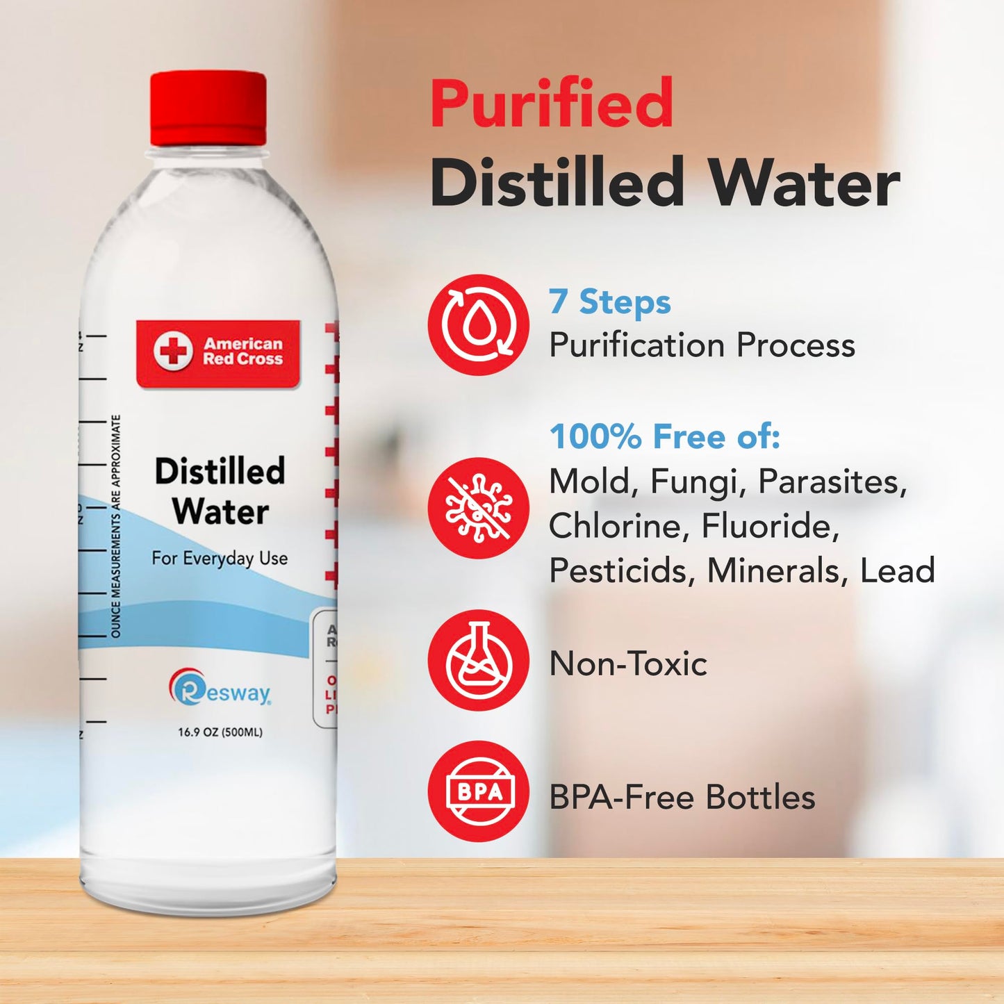 Resway Purified Distilled Water 16.9 fl. oz. | Multi-Use | 12 Pack