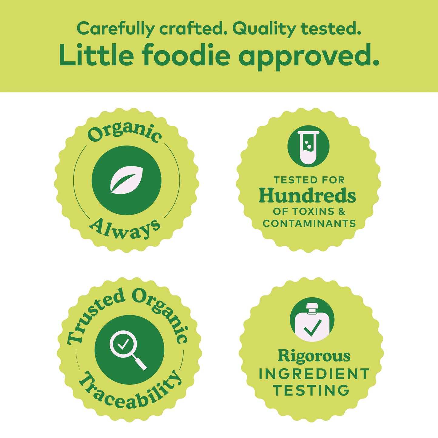 Plum Organics Mighty Builder Organic Toddler Food - Pear, White Bean, Blueberry, Date, and Chia - 4 oz Pouch (Pack of 12) - Orga