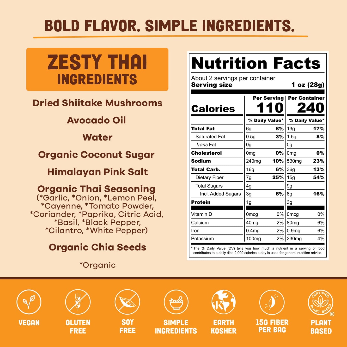 Pans Mushroom Jerky, Vegan Snacks, Shitake, Gluten Free, High Fiber, Zesty Thai, 2.2 Ounce, Pack of 1