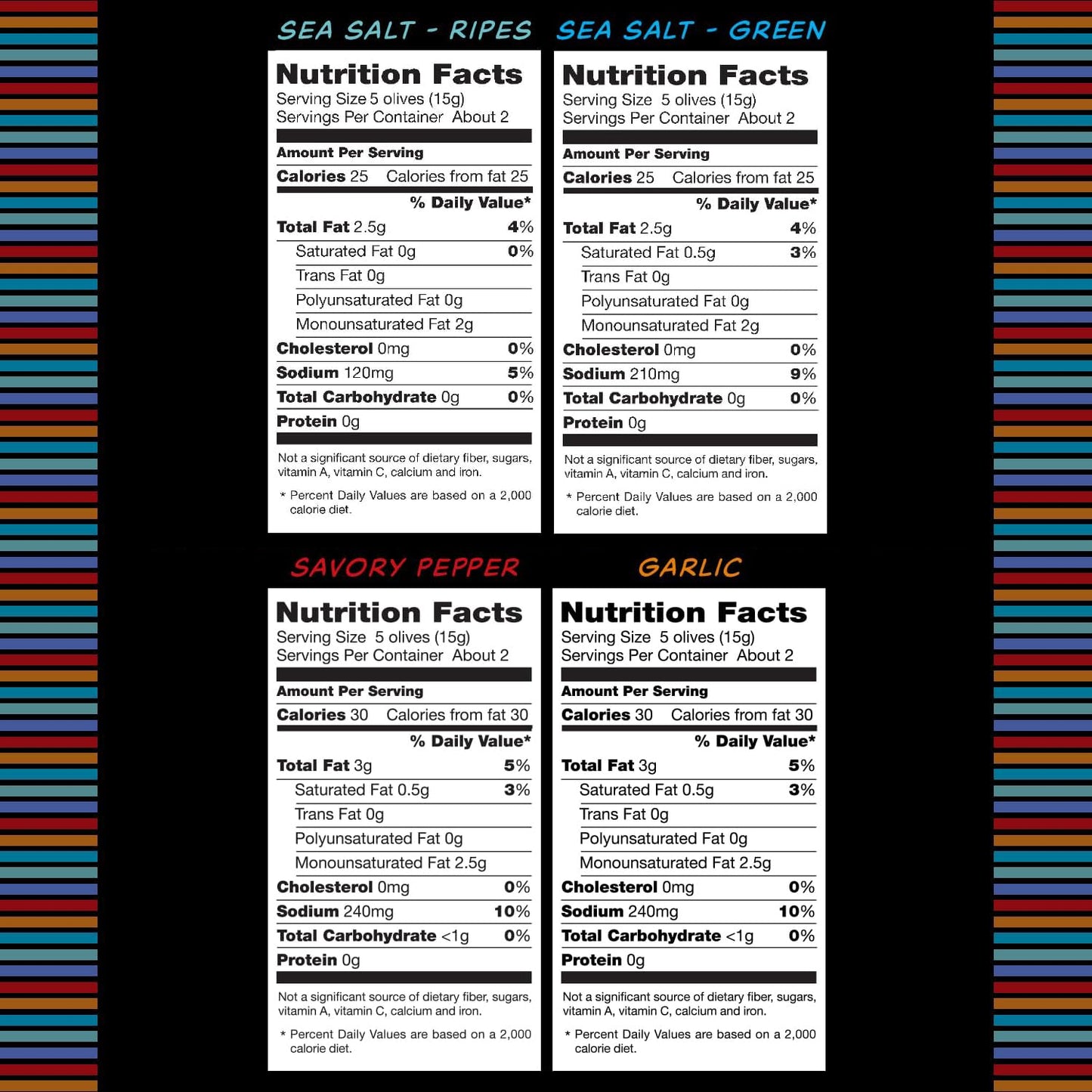 Mario Camacho Foods Pitted Snack Olives, Variety Pack, 1.05 Oz Pouches (Pack Of 12)