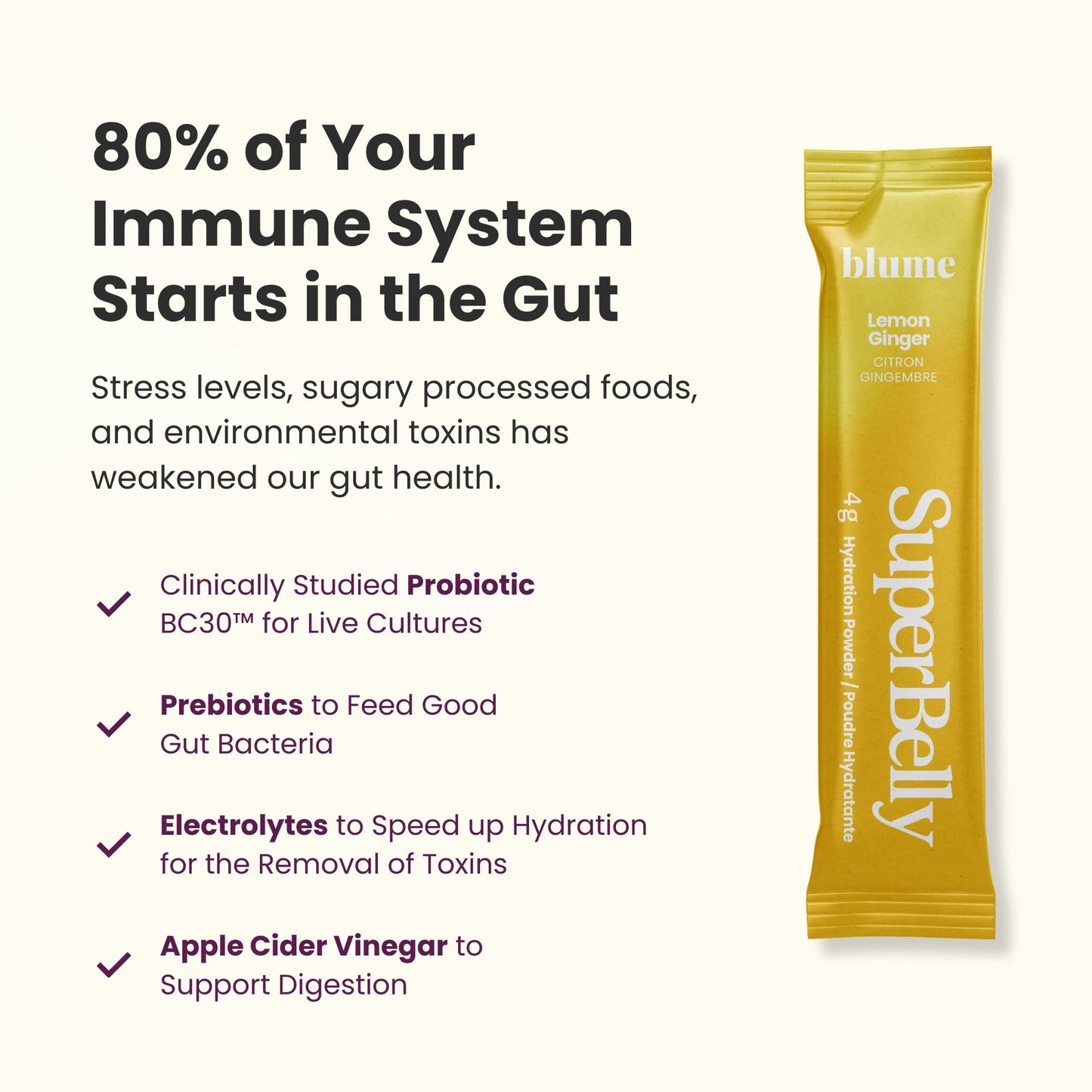 Blume SuperBelly Hydration Packets, Sugar-Free, with Prebiotics & Probiotics, 15 Sticks, Lemon Ginger, 2.1 Ounce
