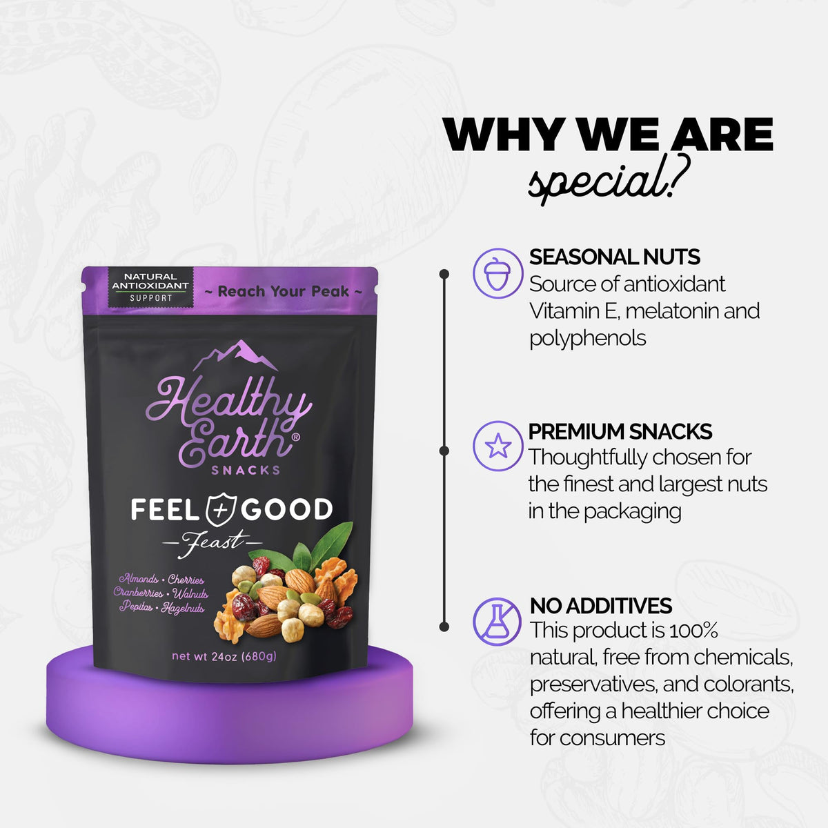 Healthy Earth Mixed Nuts Unsalted Trail Mix, Sugar Free, Gluten Free, 24 Ounce