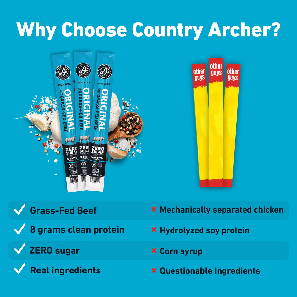 Country Archer Beef Jerky Sticks - Grass Fed Beef Sticks Individually Wrapped, Beef Sticks Bulk, Beef Jerky Snack Packs, Gluten