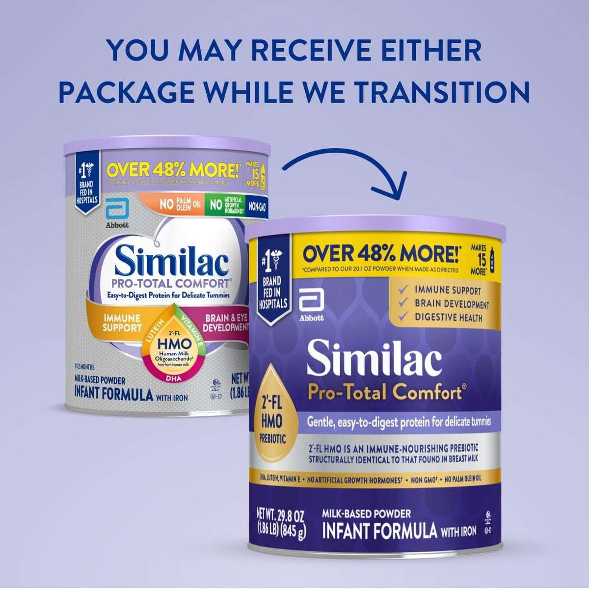 Similac Pro-Total Comfort Infant Formula With Iron, Gentle, Easy-To-Digest Formula, With 2'-Fl Hmo For Immune Support, Non-Gmo,