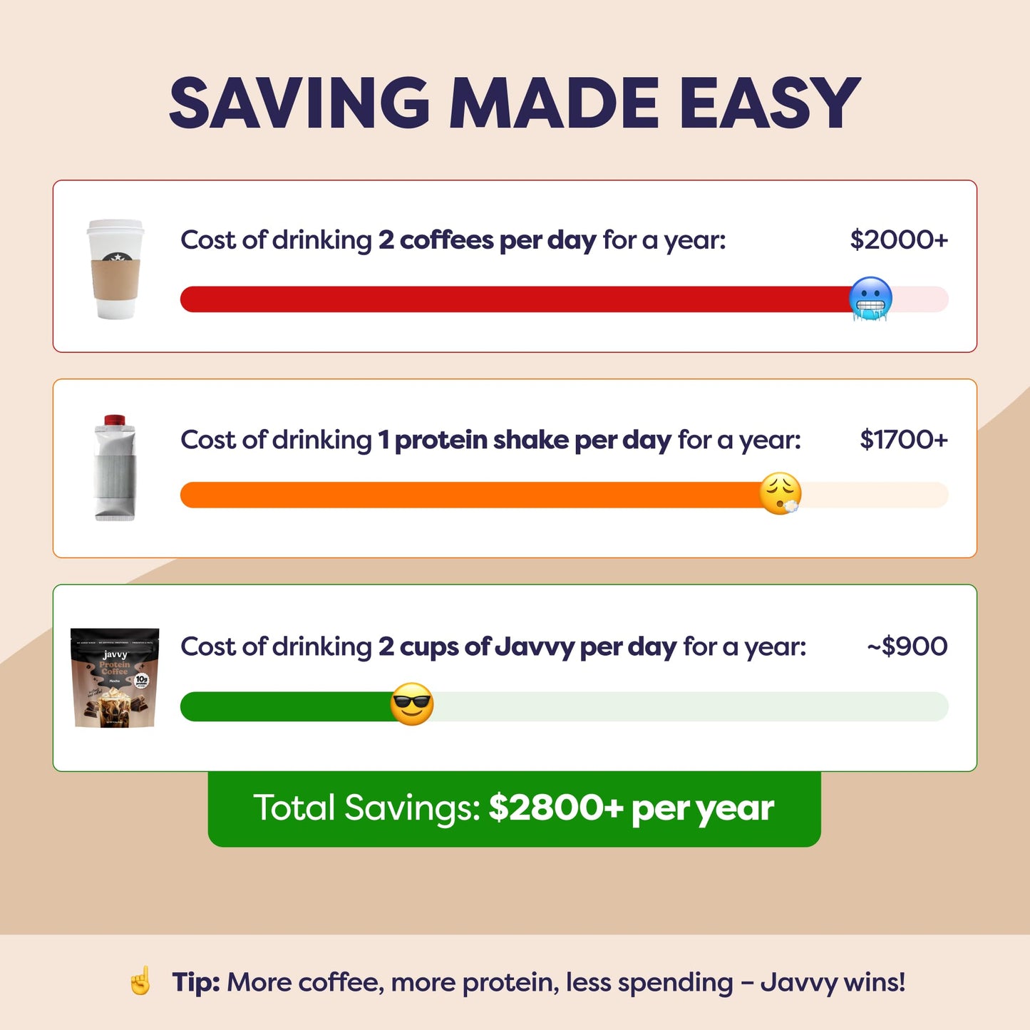 Mocha Protein Iced Coffee - enhanced Whey Protein & Instant Iced Coffees - 100% Natural Cold Brew - Zero Artificial Flavors & Sweeteners  80 mg Caffeine Per Serving  No Added Sugar  20 Servings