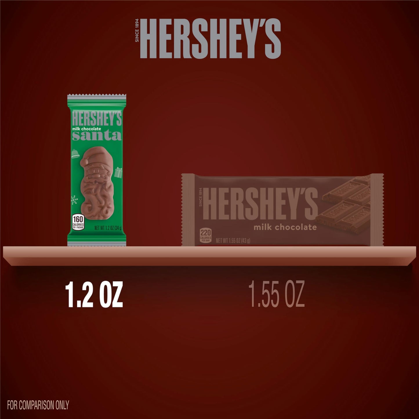 Hersheys Milk Chocolate Santas, Christmas Candy Bars, 1.2 Oz (36 Count)