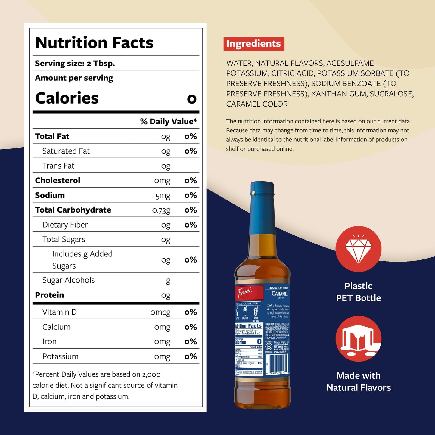 Torani Sugar Free Coffee Syrup, Caramel Syrup For Drinks, Zero Calorie, Pump Included, 25.4 Fl Oz