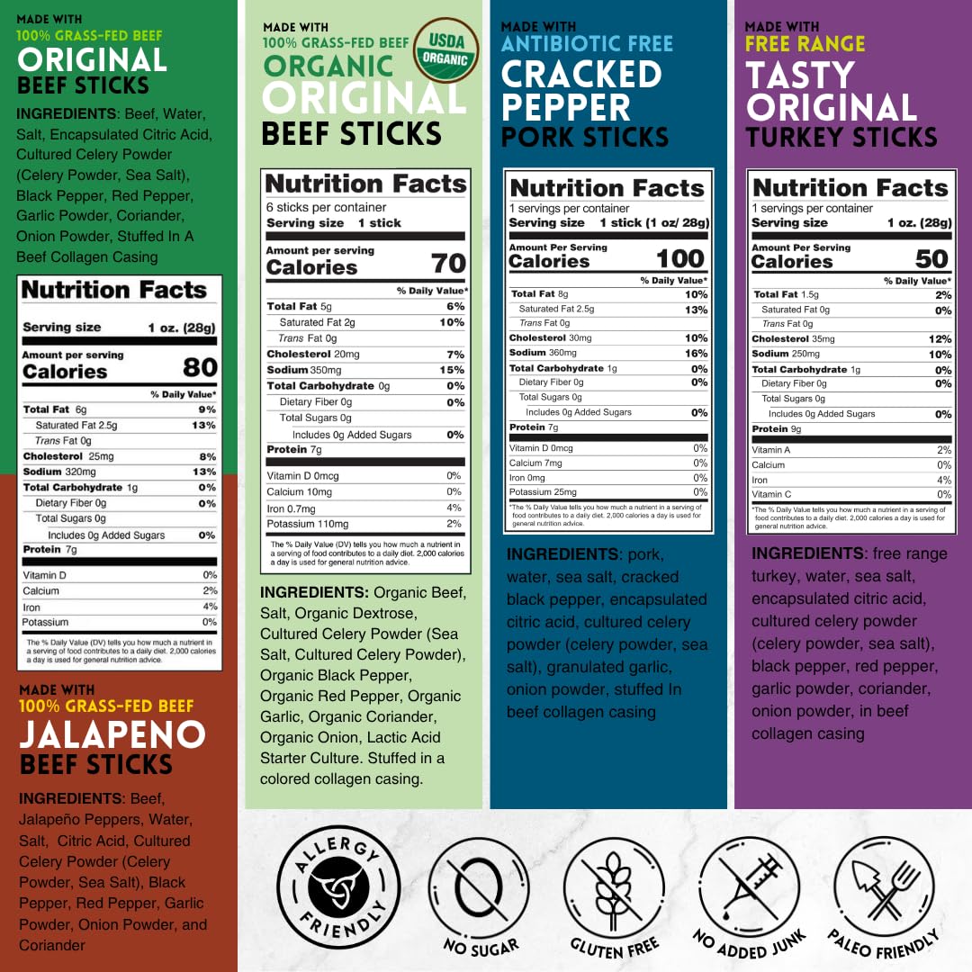 Mission Meats Variety Pack – Organic Beef, Free Range Turkey,  ed Pepper Pork – Gluten & Sugar Free – 12 Ounce (Pack of 1)