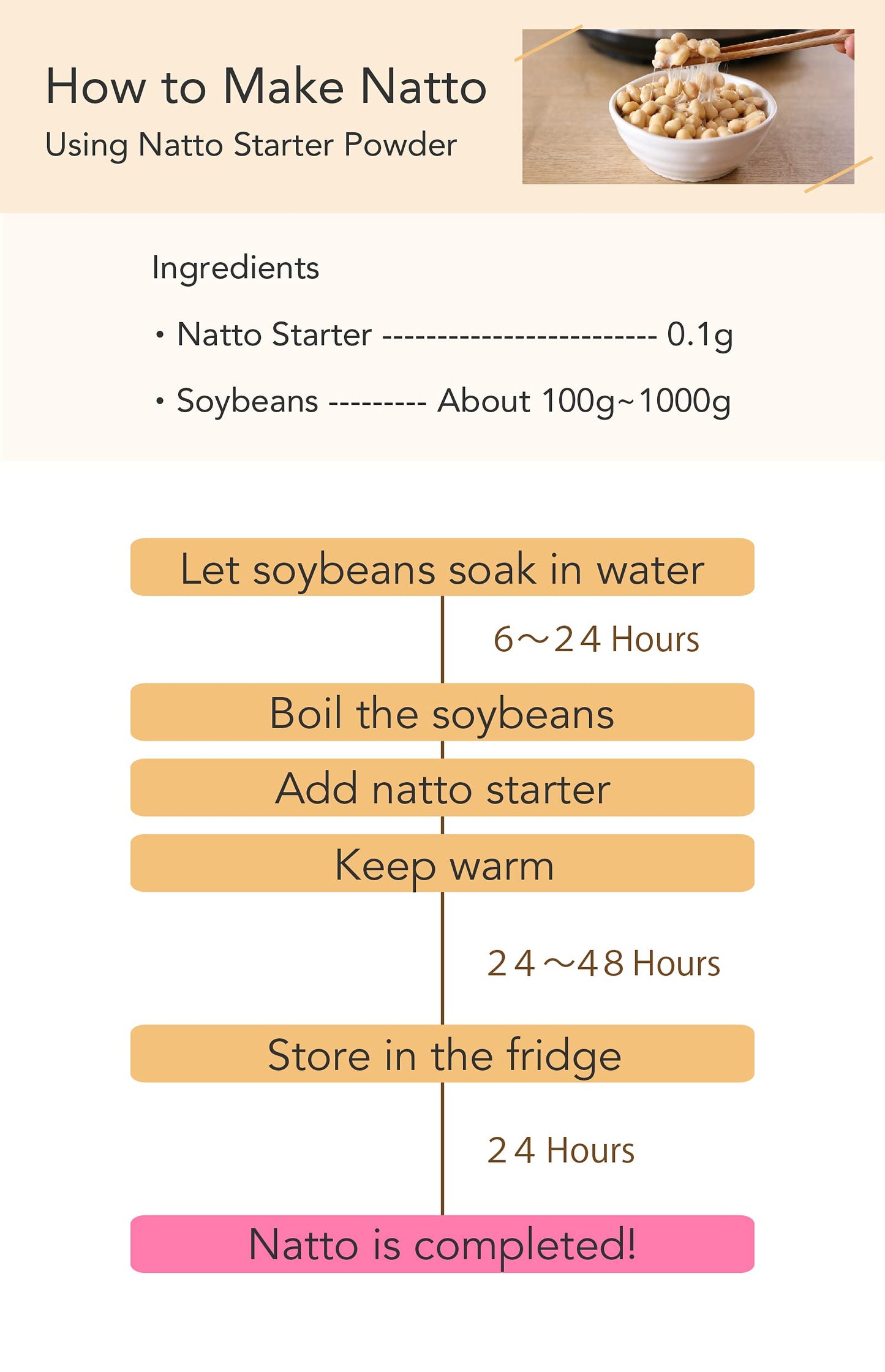 Kawashimaya Natto Starter Spores Powder 0.1 oz (3g), Can make up to 10-30kg Natto, Made From Soybean Extract