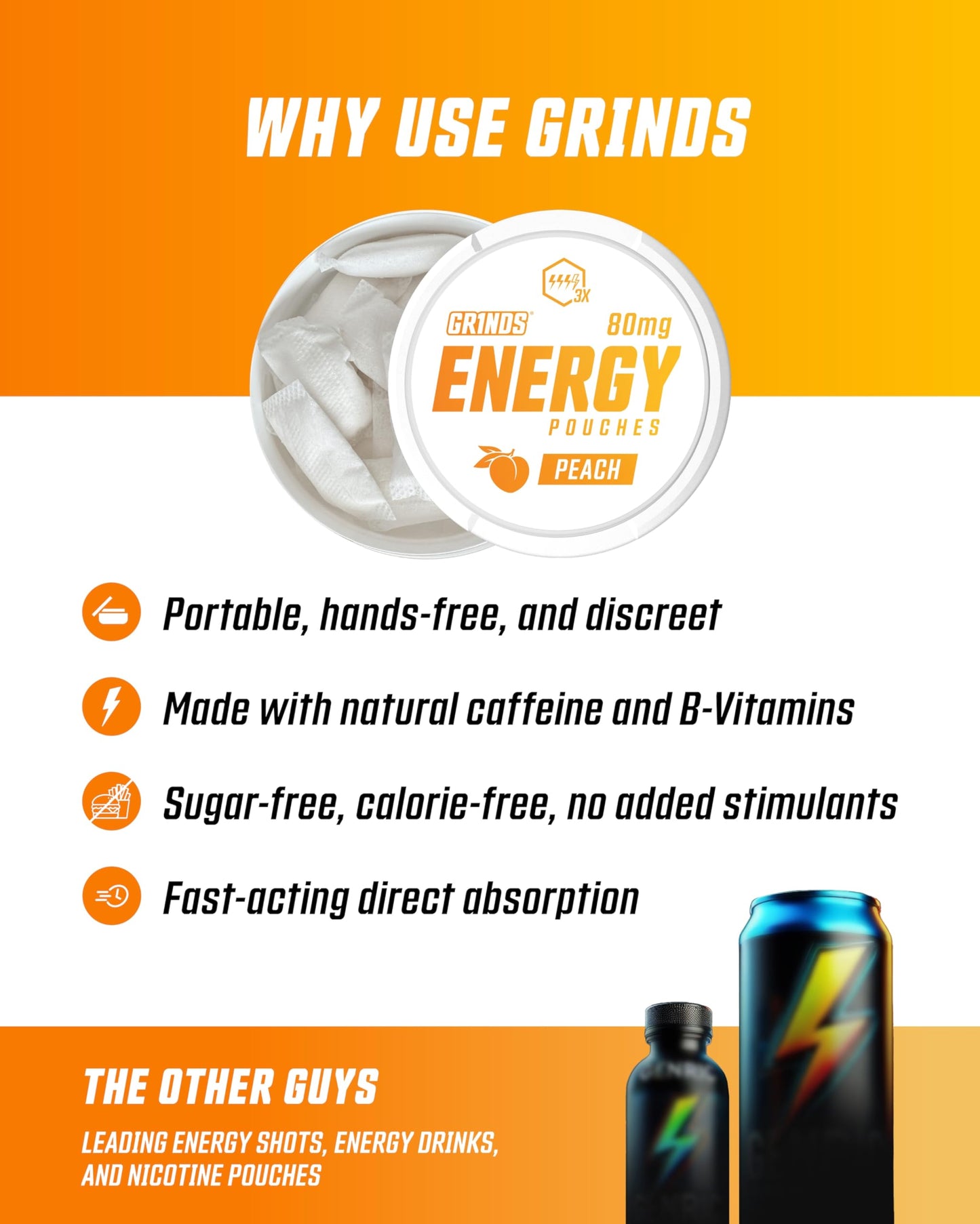GRINDS Energy Pouches - Natural Caffeine with B-Vitamins - Peach - 15 Count (Pack of 6) - Sugar-Free, 0 Calories, 80mg Caffeine Each