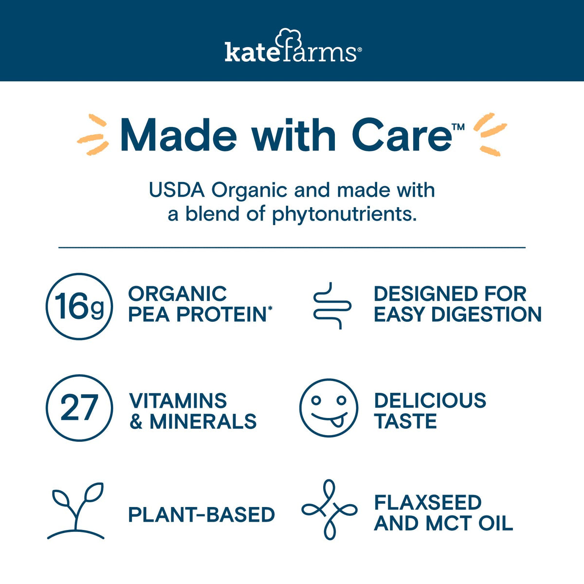 Kate Farms Organic Nutrition Shake, Vanilla, 16G Protein, 27 Vitamins And Minerals, Meal Replacement, 11 Oz, 6 Pack